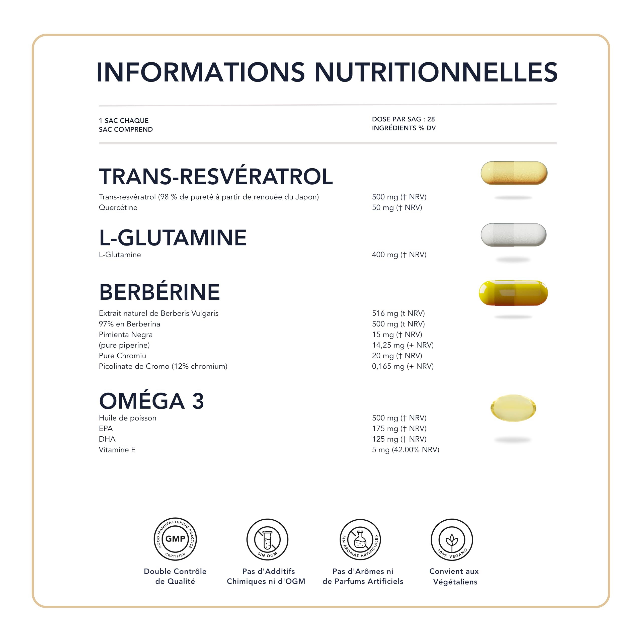 Gestion de la barrière intestinale – Trans-resvératrol, L-glutamine, berbérine, quercétine, oméga-3 – Puissante synergie de vitamines et de minéraux | 28 portions quotidiennes | 112 sachets | Sans OGM