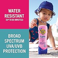 Vista 6 de Banana Boat Protector solar para bebés SPF 50, 6 onzas líquidas Protector solar SPF 50 para bebés y niños pequeños, esenciales de playa, protector
