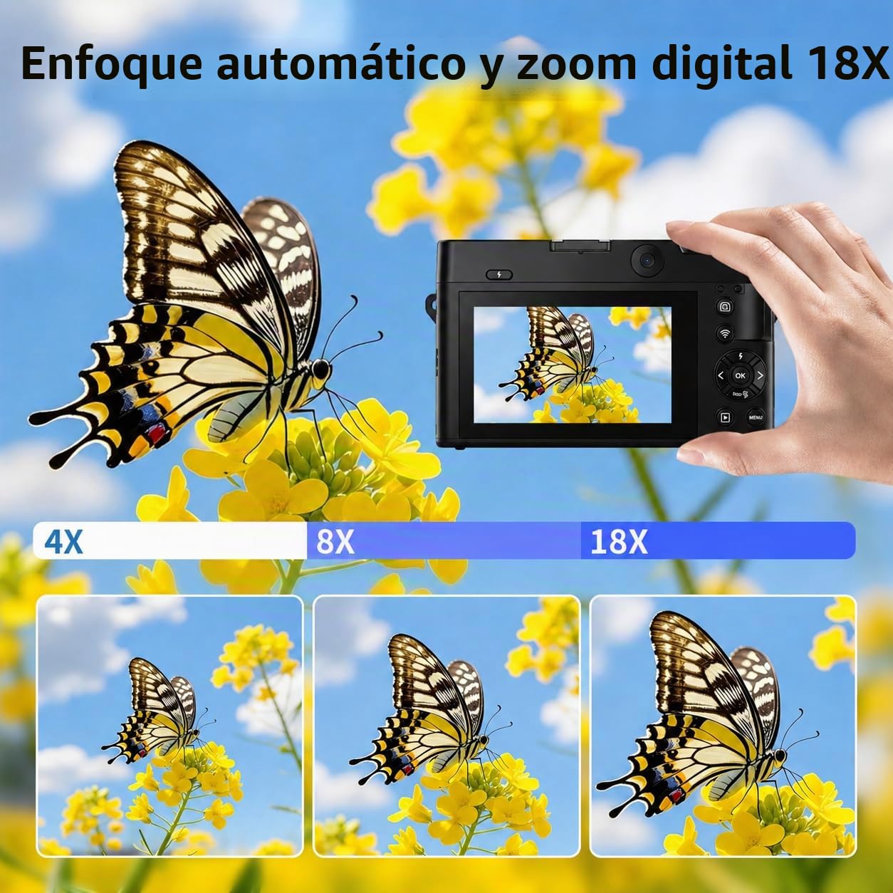 Cámara Digital 5K 75MP Cámara de Fotos para Vlogs con Wi-Fi, Cámara Compacta con Pantalla LCD de 3", Autofoco, Zoomdigital 18X, Tarjeta 64GB Incluida, Selfies Cámara para Principiantes Adolescentes