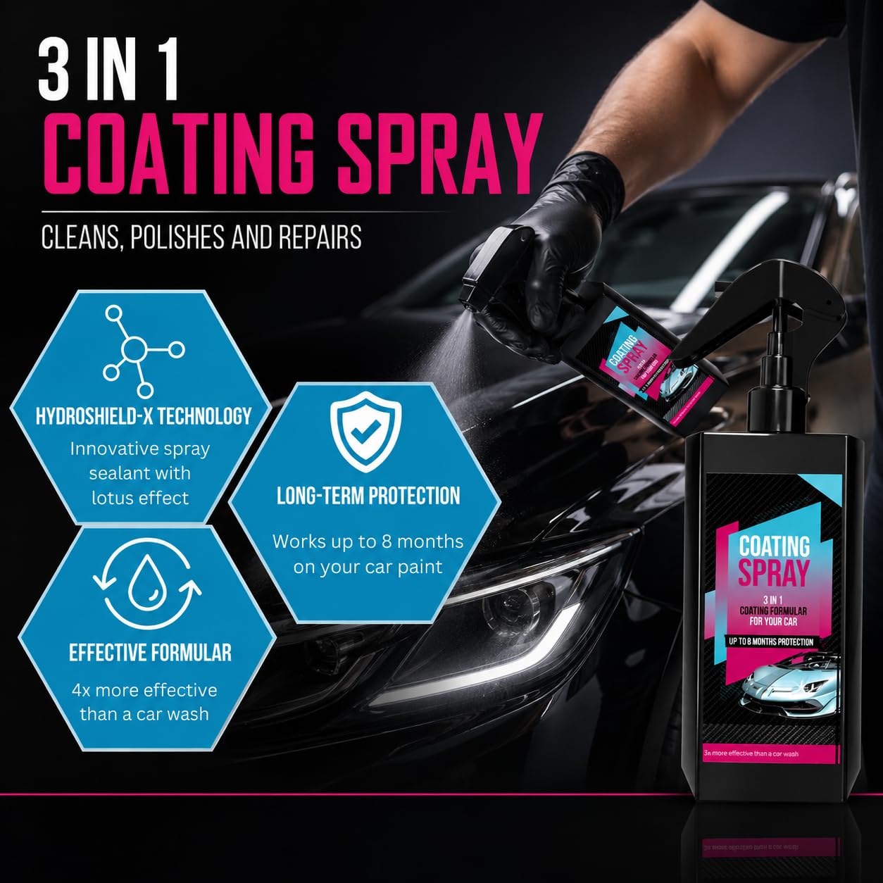 Lymex Kit Premium d'Entretien Automobile Verre Liquide Carrosserie Spray Céramique Voiture Anti Rayure Protection Hydrophobe Brillance 2x100ml pour Entretien Auto à Domicile (1 Pack(100ml+100ml))