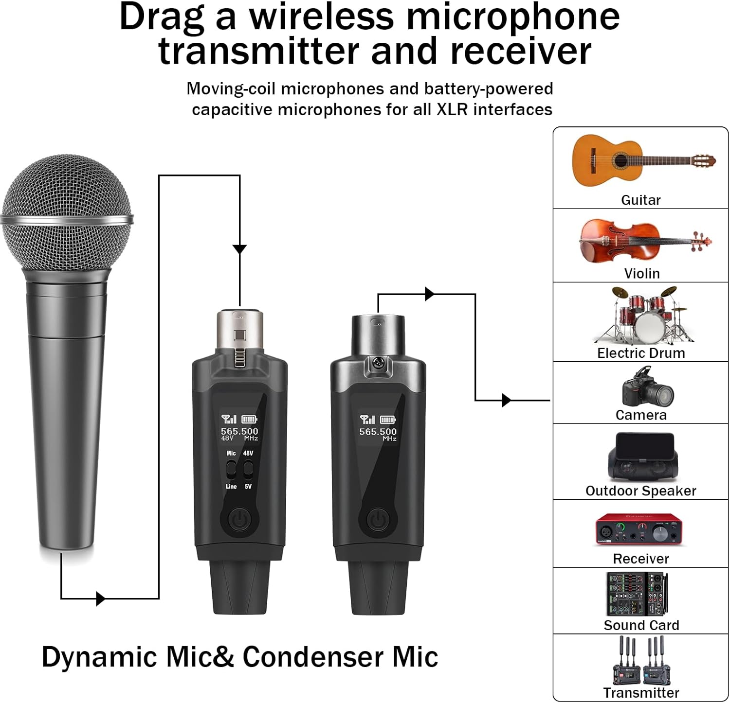 Wireless XLR Transmitter and Receiver and Guitar Transmitter Receiver Mic Adapter 16 Channels 196ft Range for Dynamic Microphone Audio Mixer Electric Guitar Bass (with black plate)