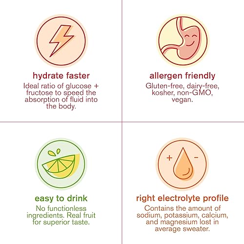 Vista 8 de Skratch Labs Paquetes de hidratación – Mezcla de bebidas de hidratación, paquete variado (20 paquetes individuales) – Polvo de electrolitos