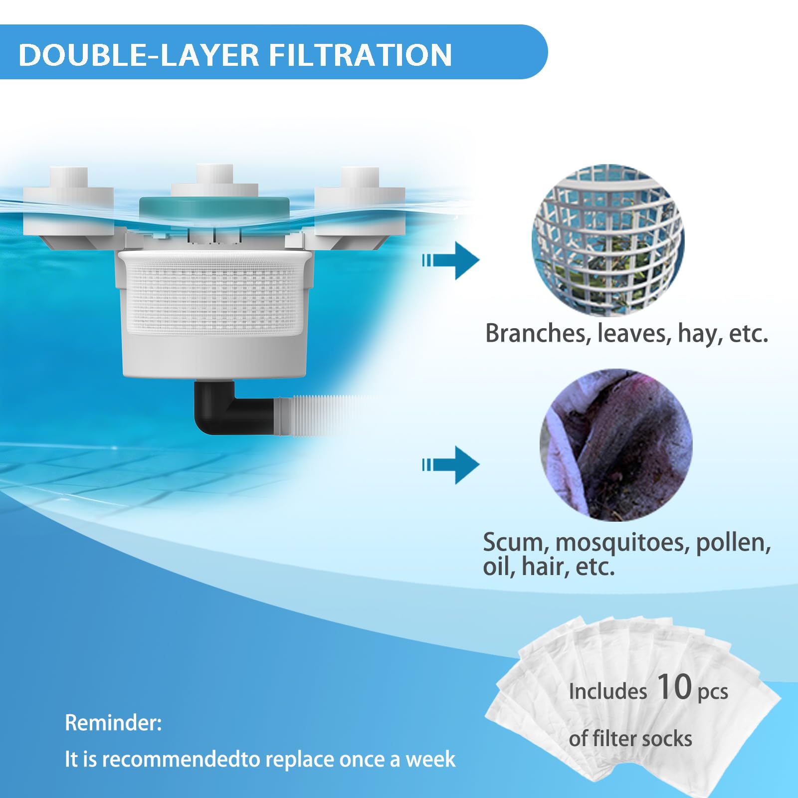 Skimmer per Piscina Fuori Terra, Nessuna Installazione Richiesta, Nessuna Staffa Regolabile Richiesta, Viene Fornito con 10 Calzini filtranti, Perfetto per Le Donne, Skimmer per Piscina a