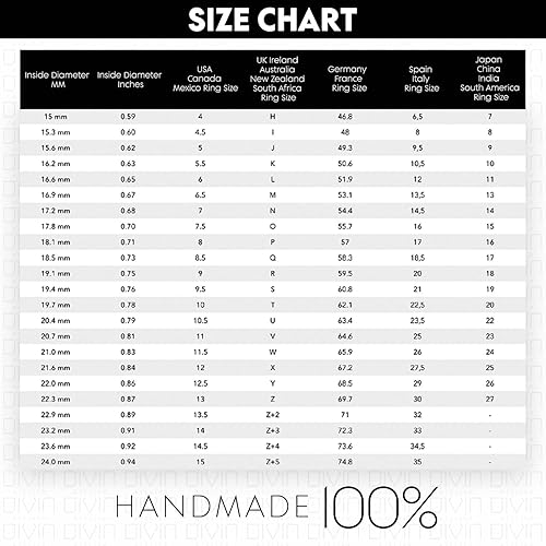 Miniatura 7 de Pyramid Egyptian Pharaoh Scarab Ring, 0.017-0.022 lbs, 1,02 x 1,14 Inch, Ankh Ancient Egyptian Mythology Signet Ring, Men Bulky Ring, Handmade Band