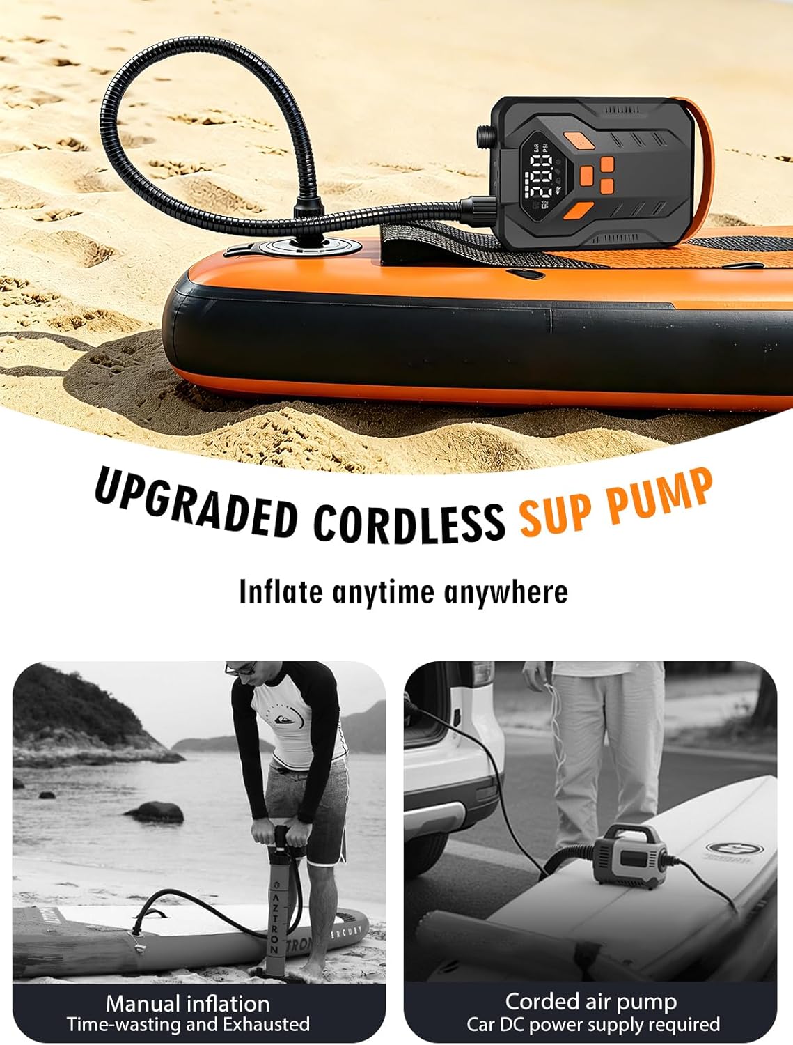 Electric Paddle Board Pump, High Pressure 20 PSI Rechargeable SUP Pump with Intelligent Dual-Stage Inflation & Deflation, Auto-Off for Surfing Kites, Tents, Boats and Stand Up Paddle Boards