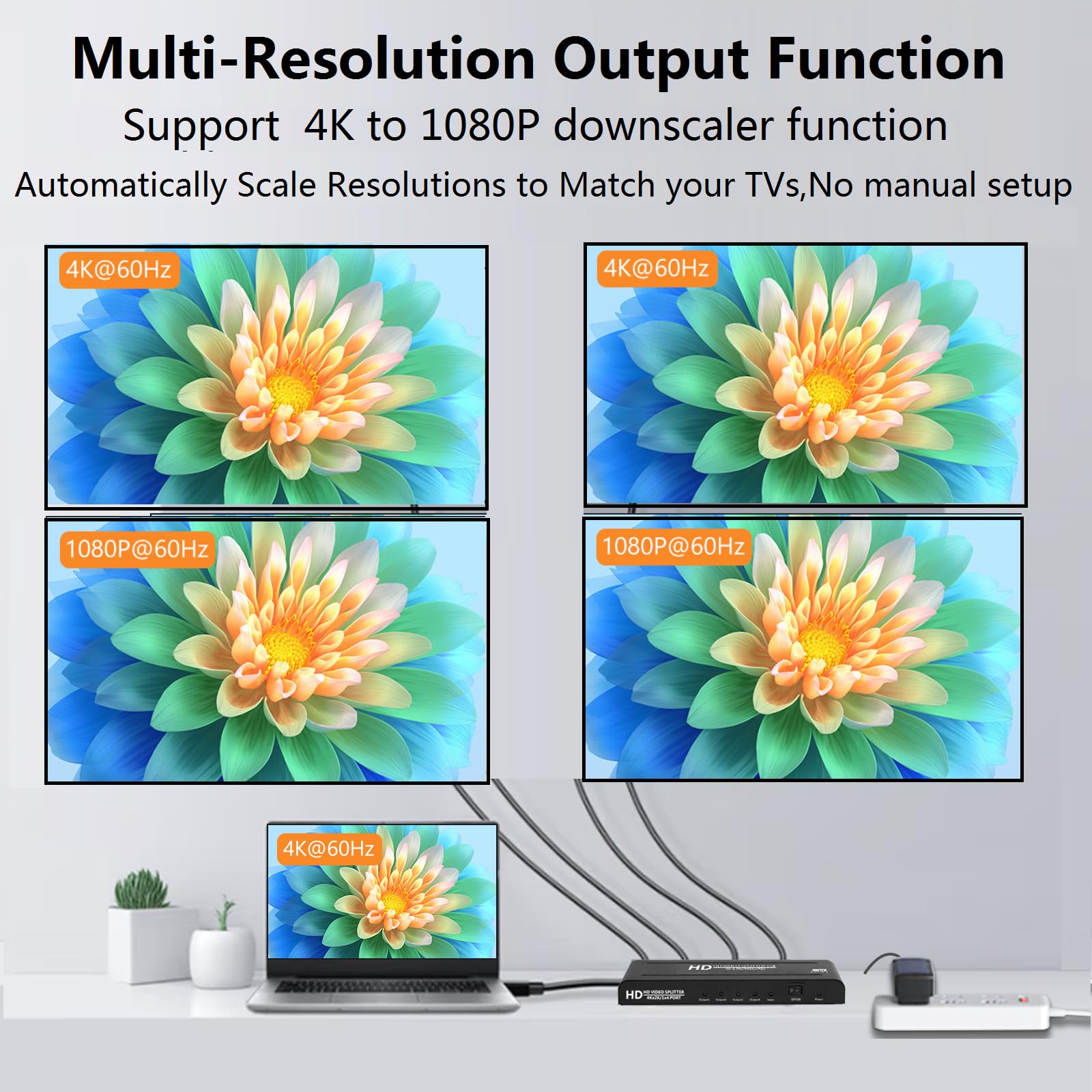 Splitter HDMI 4K a 60Hz 1x4 4:4:4,18 Gbps, splitter HDMI 2.0 alimentato a 4 porte, supporto 1 in 4 out, sincronizzazione 4K 1080P, HDR10, 3D, solo schermi duplicazioni/mirror (non estendibile) per