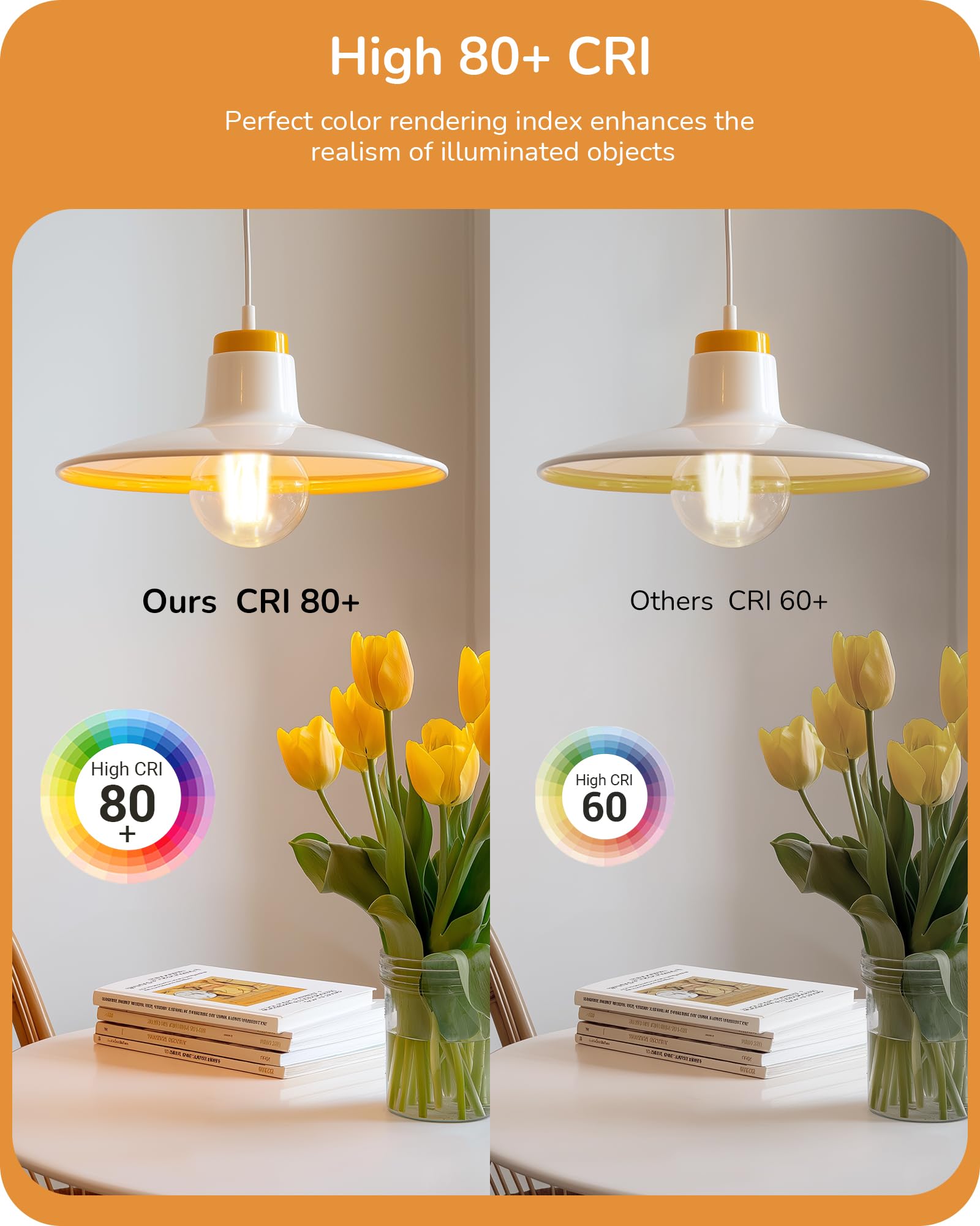 EDISHINE 6 Pack Bayonet Light Bulbs, 6.5W B22 LED Bulbs Dimmable, 2700K Warm White 806LM, GLS Energy Saving Light - Image 4
