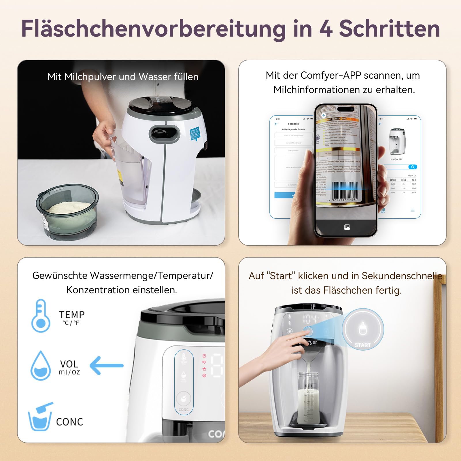comfyer Milchmischer Sofortiger Formula Anpassbarer und automatischer Flaschenzubereiter Formula-Spender Temperaturkontrolle für Babys, automatische Pulvermischung für alle Flaschen und Formula-Marken