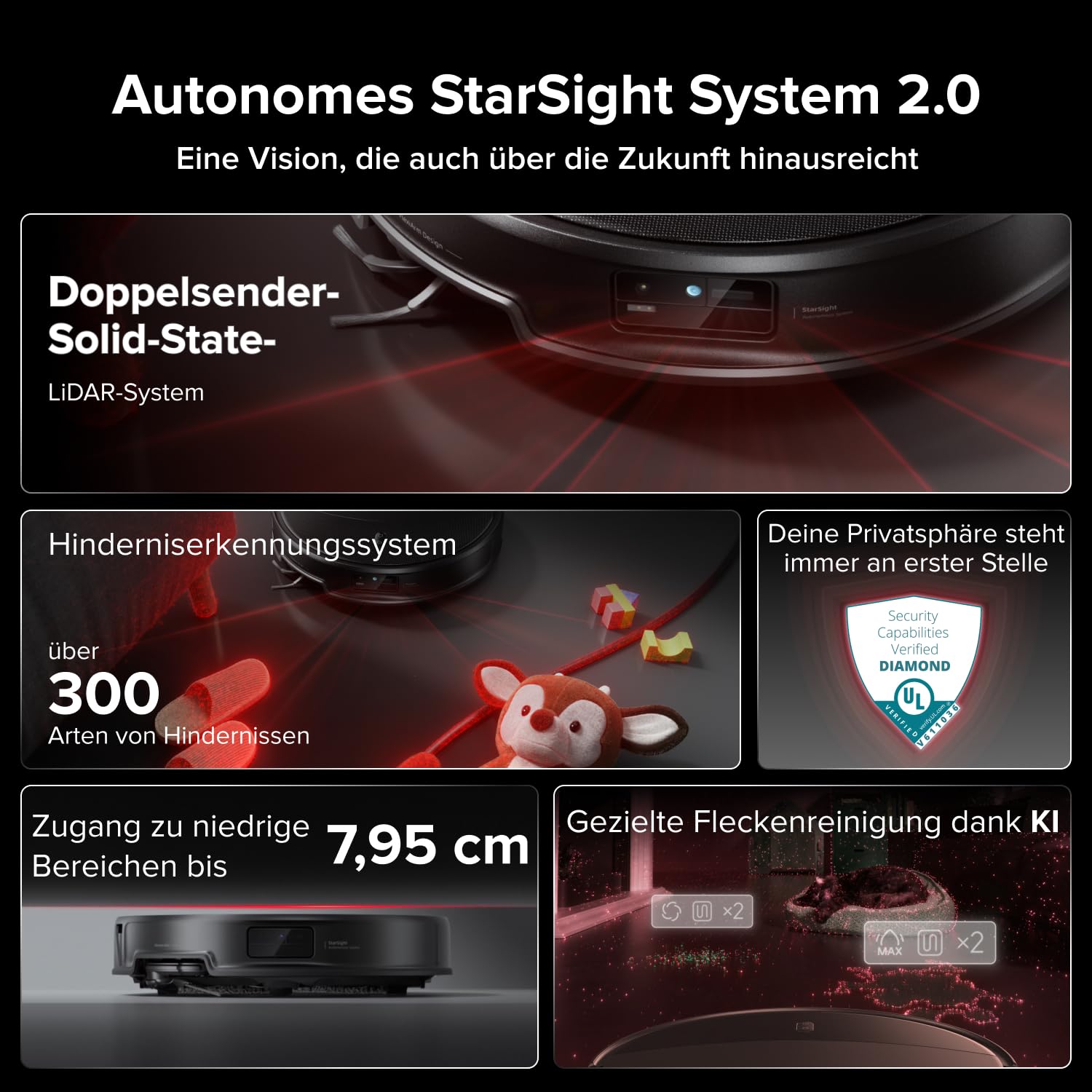 roborock Saros 20 Set Saugroboter mit Wischfunktion&angebbarem Wischmopp, AdaptiLift Chassis 3.0, 36.000 Pa Saugkraft, Autonomes StarSight System 2.0, DirTect-Technologie, Brandneues RockDock