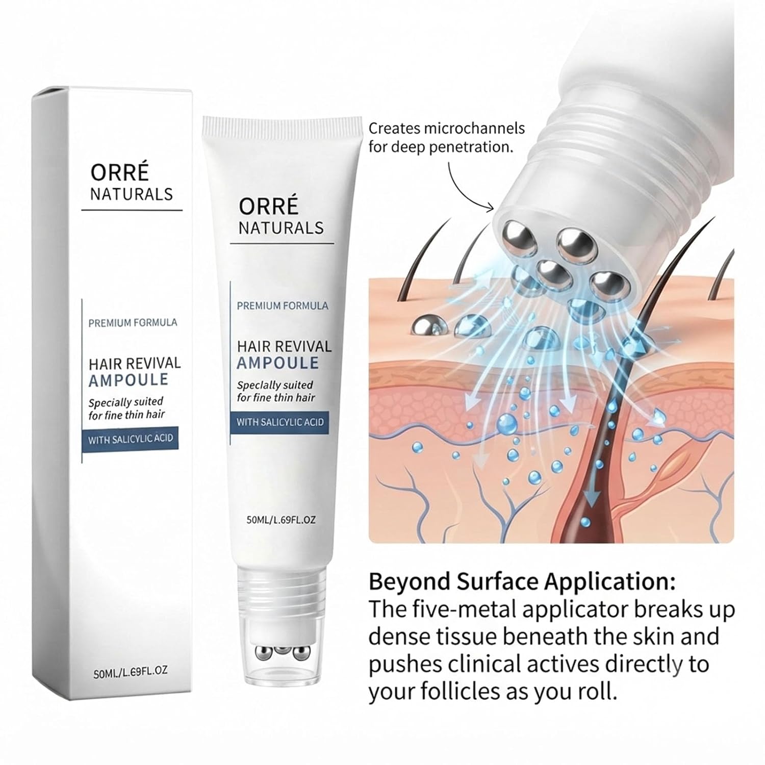 Orrenaturals Hair Revival Ampoule, Orrenaturals For Black Hair Growth