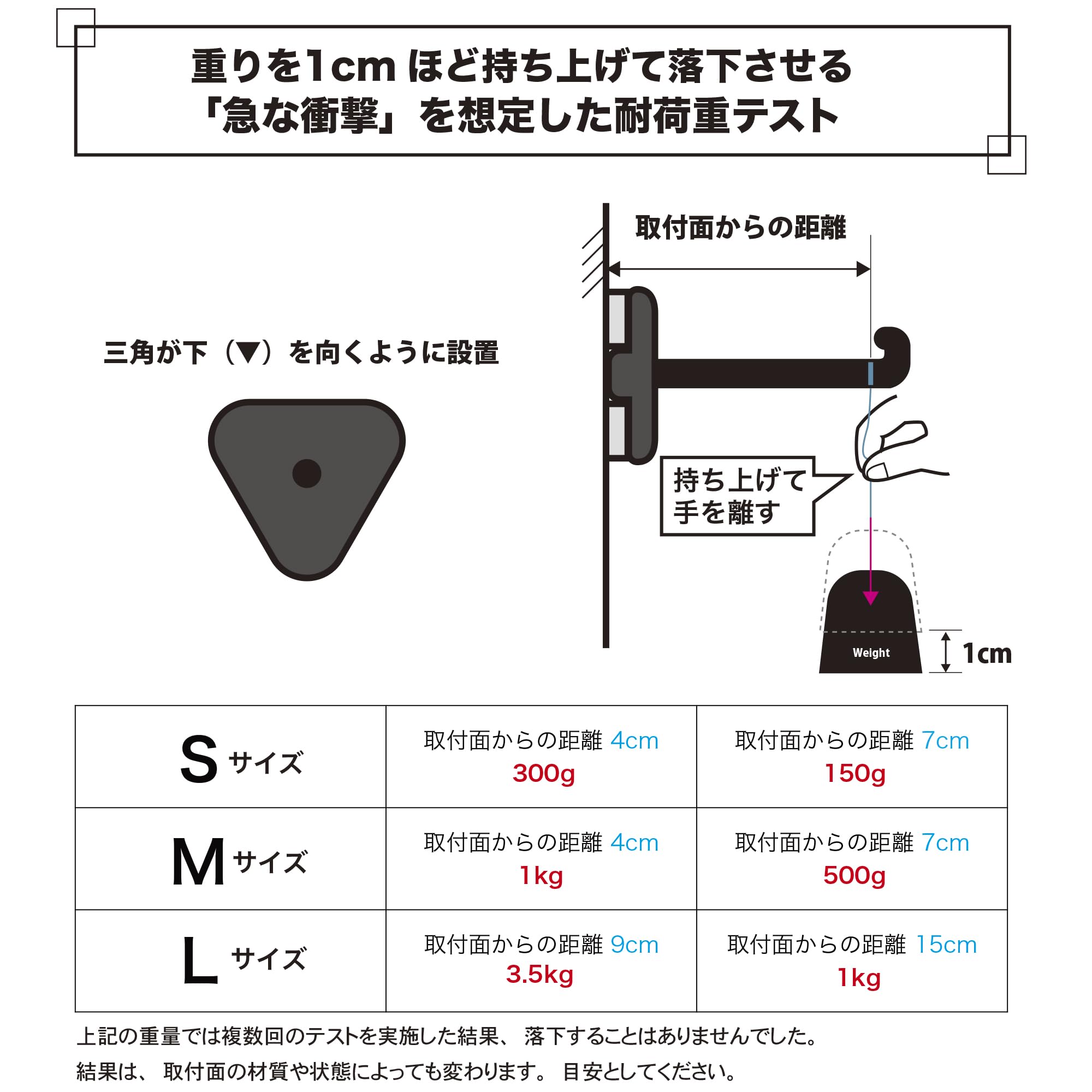 Amazon.co.jp: Entaniya 三角マグネット（1/4-20雌ネジ穴） カメラ