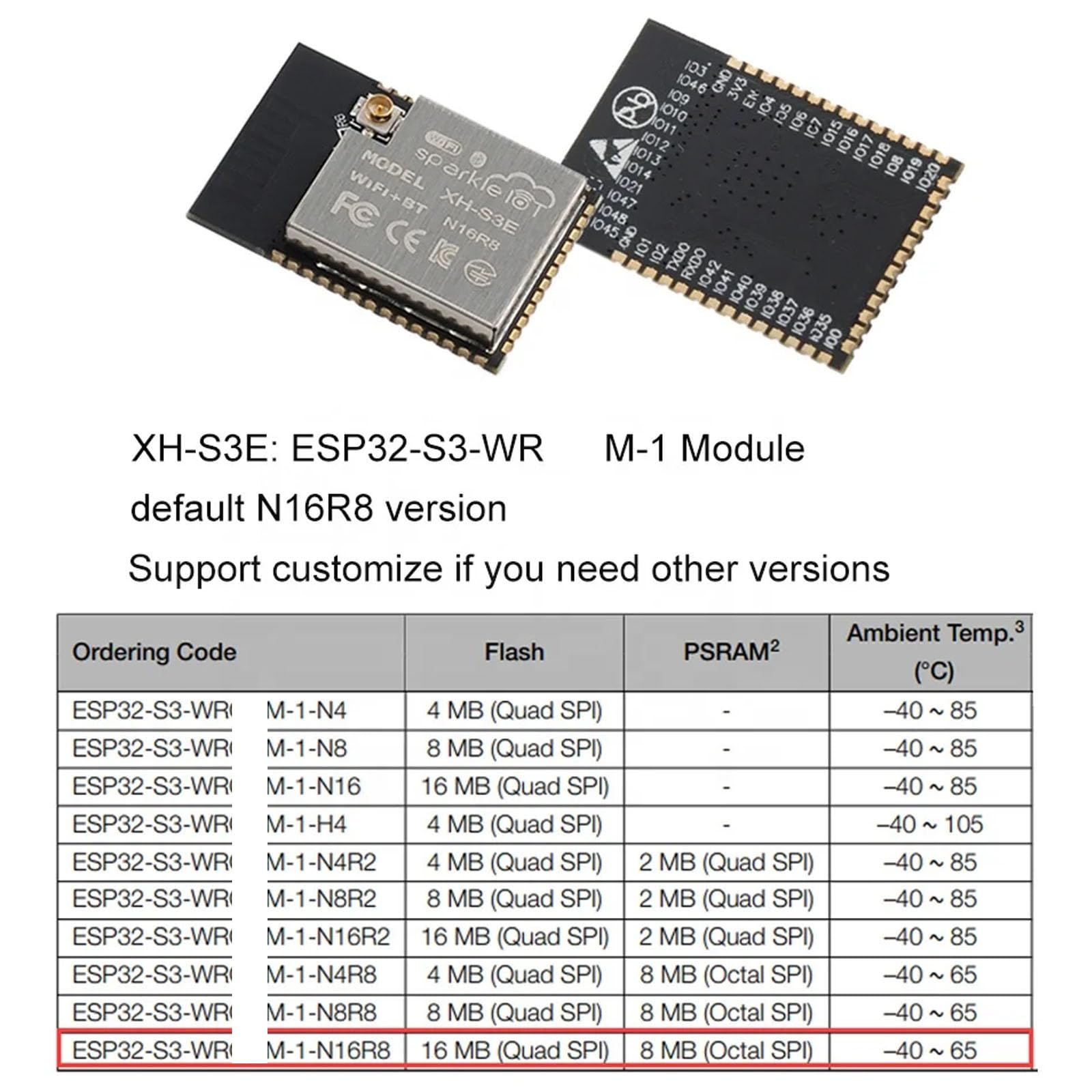 ESP32 TEST BOARD, small batch burn fixture, ESP-WROOM-32 module WIFI