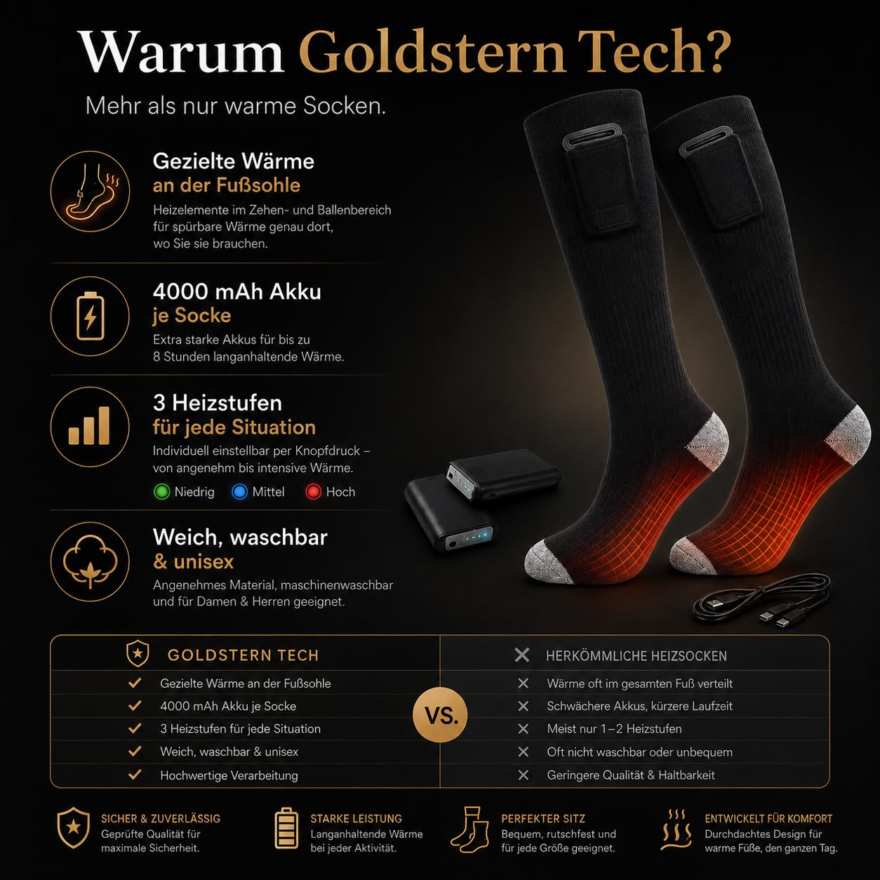 Elektrisch beheizte Socken mit 4000 mAh Akku je Socke, Unisex Wintersocken mit 3 Heizstufen, waschbar, für Outdoor, Skifahren, Wandern, kalte Füße, Geschenkbox