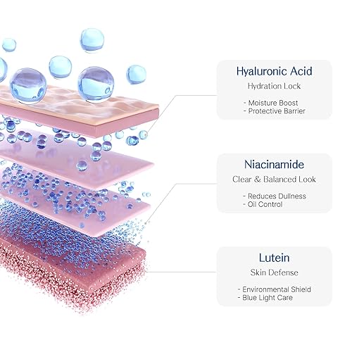 Miniatura 5 de Glow Aurora Serum  Gotas ligeras coreanas brillantes para la cara con niacinamida, ácido hialurónico y luteína, suero de brillo facial para una tez