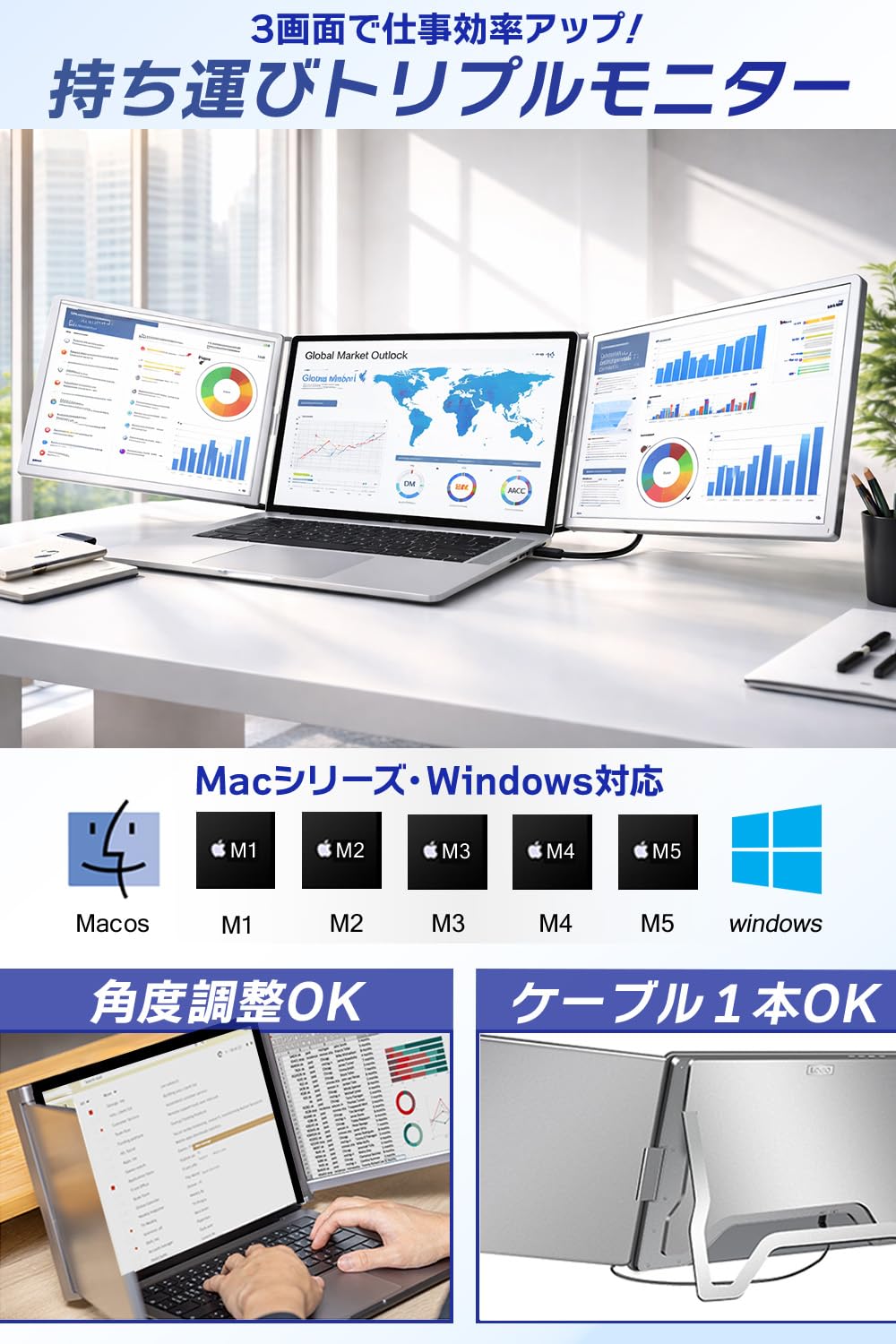 トリプルモニター14インチ 1080P FHD モバイルモニター Amazon.co.jp: 14インチ デュアルディスプレイ【3画面作業 簡単に接続
