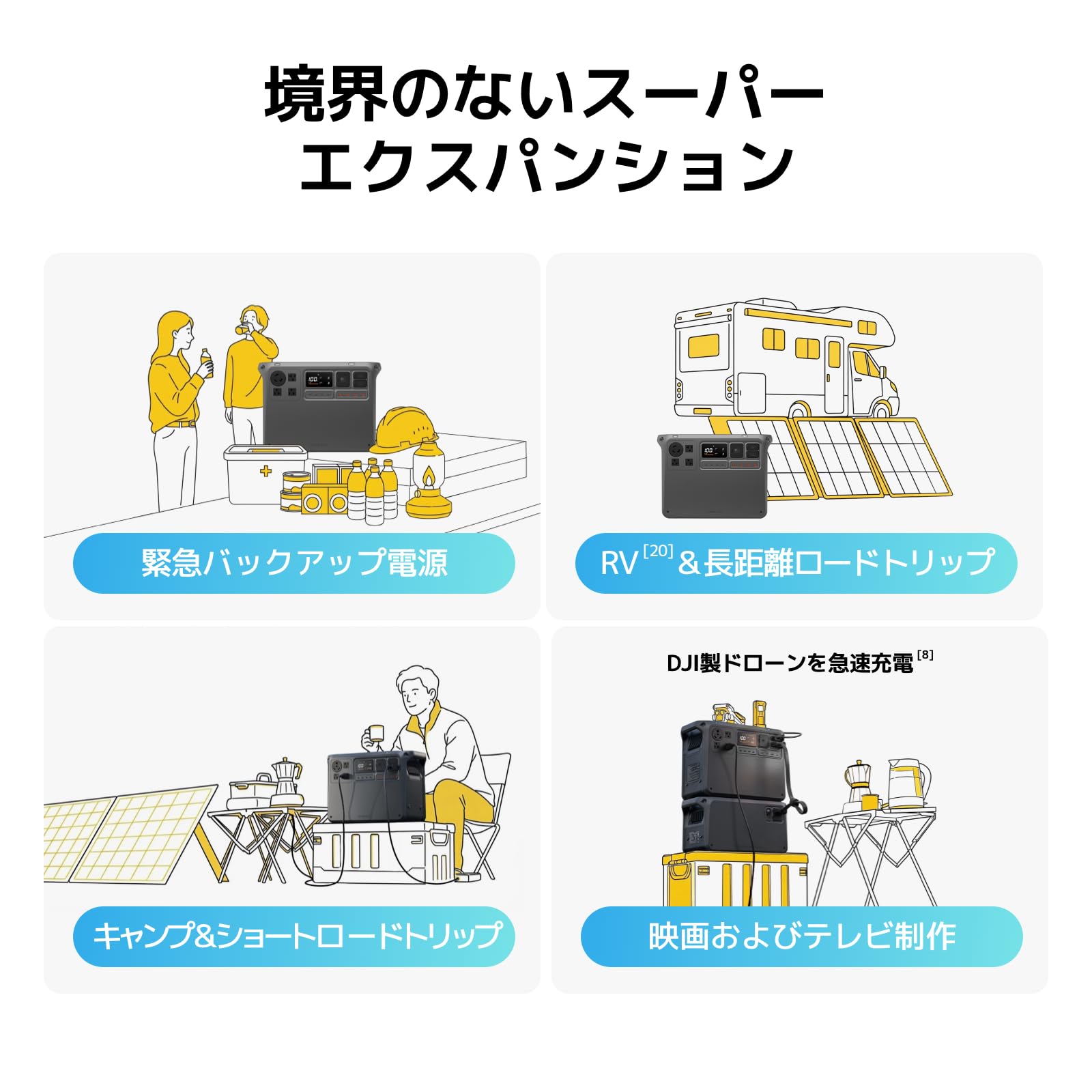 Amazon | DJI Power 2000 ポータブル電源+ IBCPOWER 200W折りたたみ式