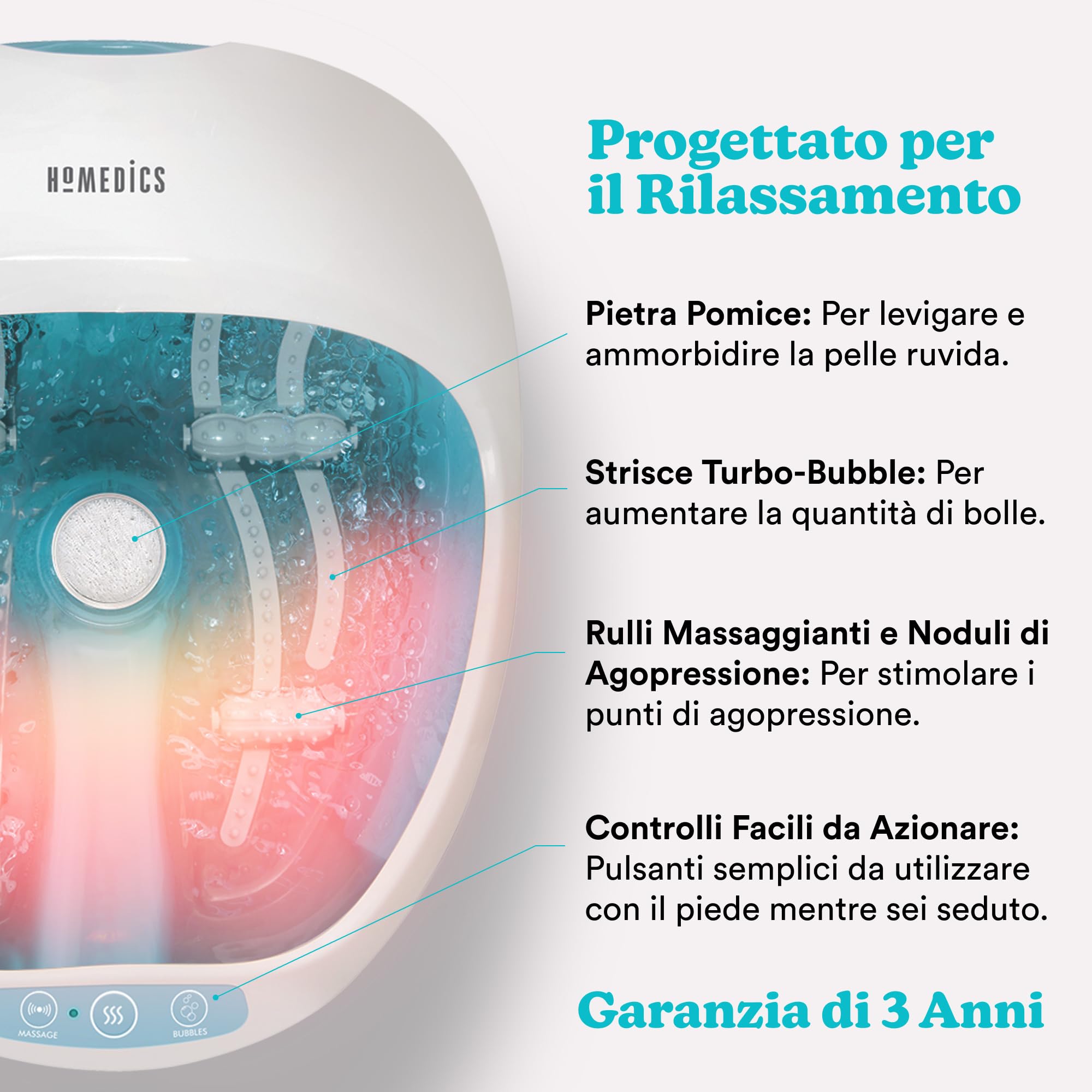 Pediluvio Homedics