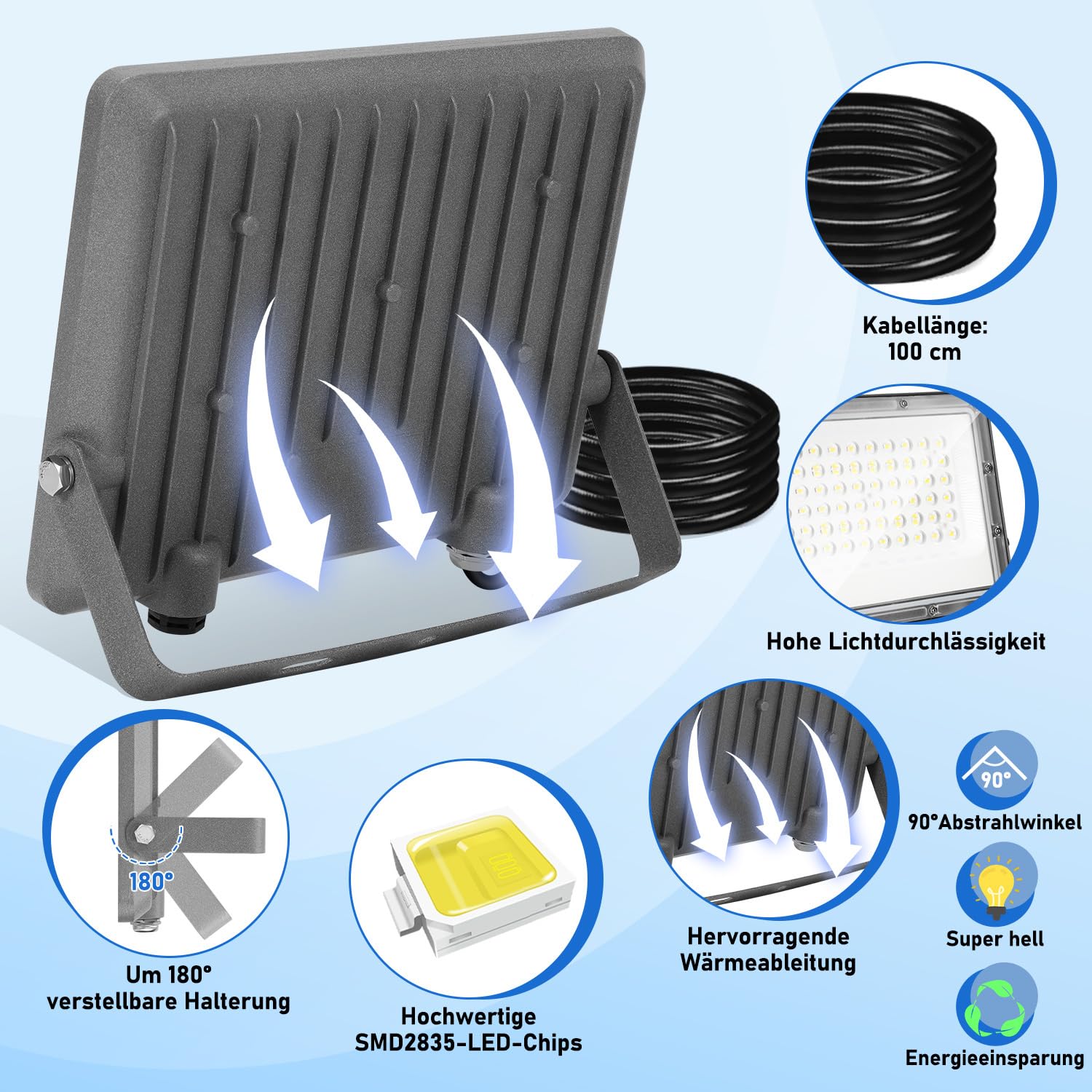 200W LED Strahler Außen 2er Pack, IP65 Wasserdicht und Superhell 19800LM Scheinwerfer, Flutlichtstrahler in 6000K Kaltweiß für Garage, Werkstatt, Garten, Stadion