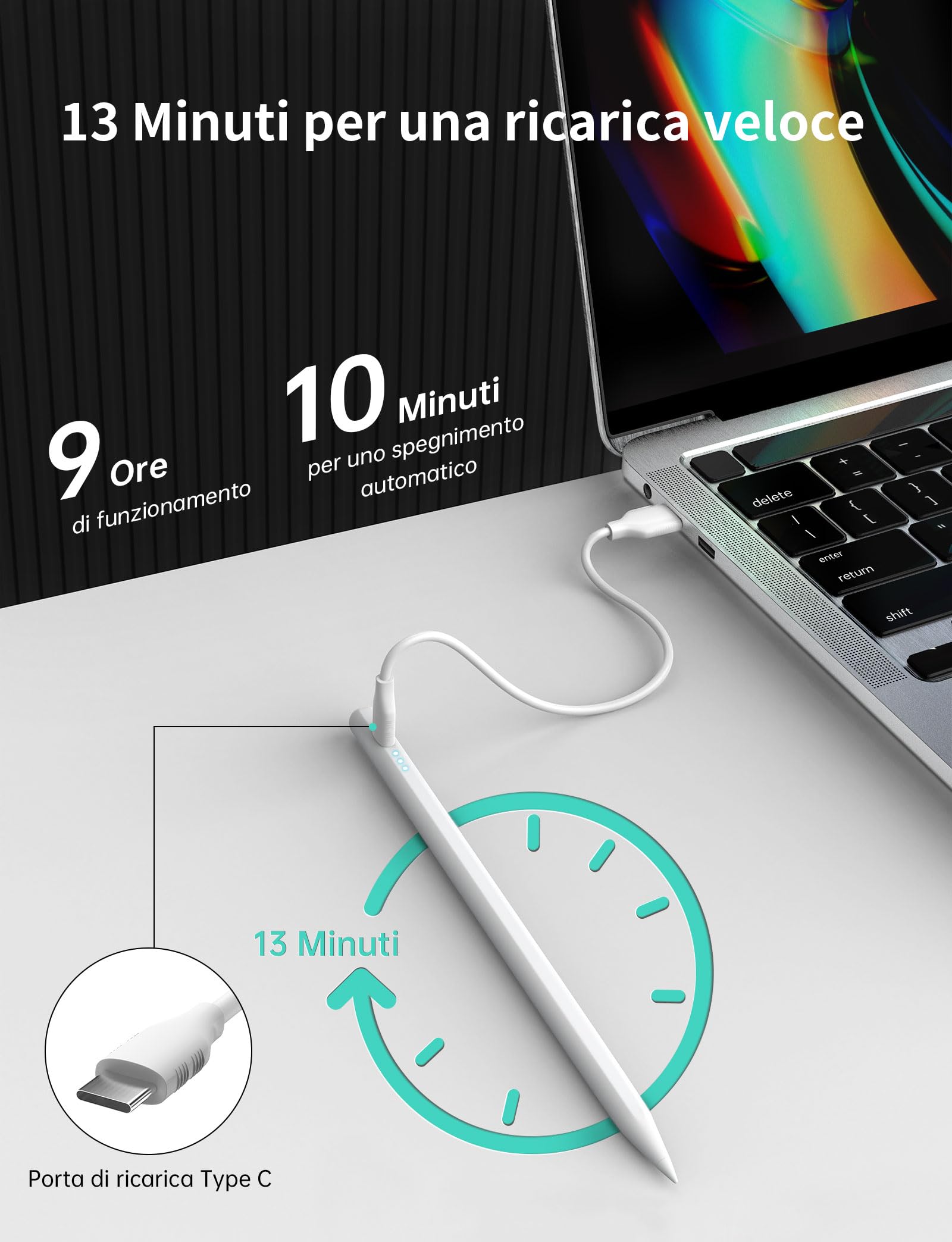 MEKO Penna iPad 2018-2025 13 Minuti di Ricarica Rapida Pencil con Rifiuto del Palmo,Penna per iPad 6-11ª, Air 3-5ª/13"/11"M2-M3, Mini 5/6ª, Pro 11"/12.9"(3-6ª)/13" M4