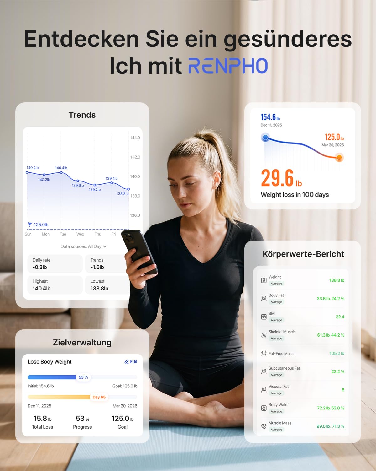 RENPHO Personenwaage Körperfettwaage, Waage Personen mit App 180 kg/400 lbs, Körperwaage Digital Bluetooth Körperanalysewaage für Körperfett, BMI, Muskelmasse, Protein, BMR, Schwarz,Elis 1