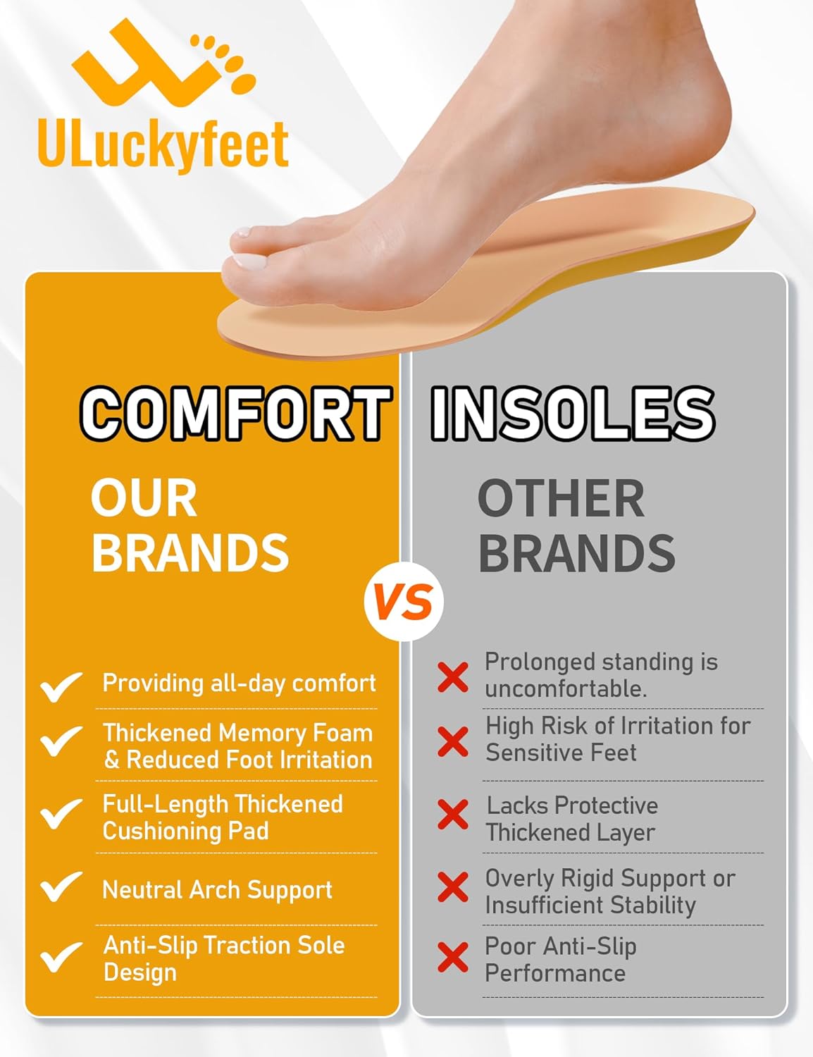 Diabetic Insoles for Men & Women-Soft Therapeutic Insoles,Suitable for Foot Cushioning,Reducing Friction, and All-Day Comfort Best Shoe Inserts for Neuropathy,Comfort Memory Foam Insole-XS - Image 6