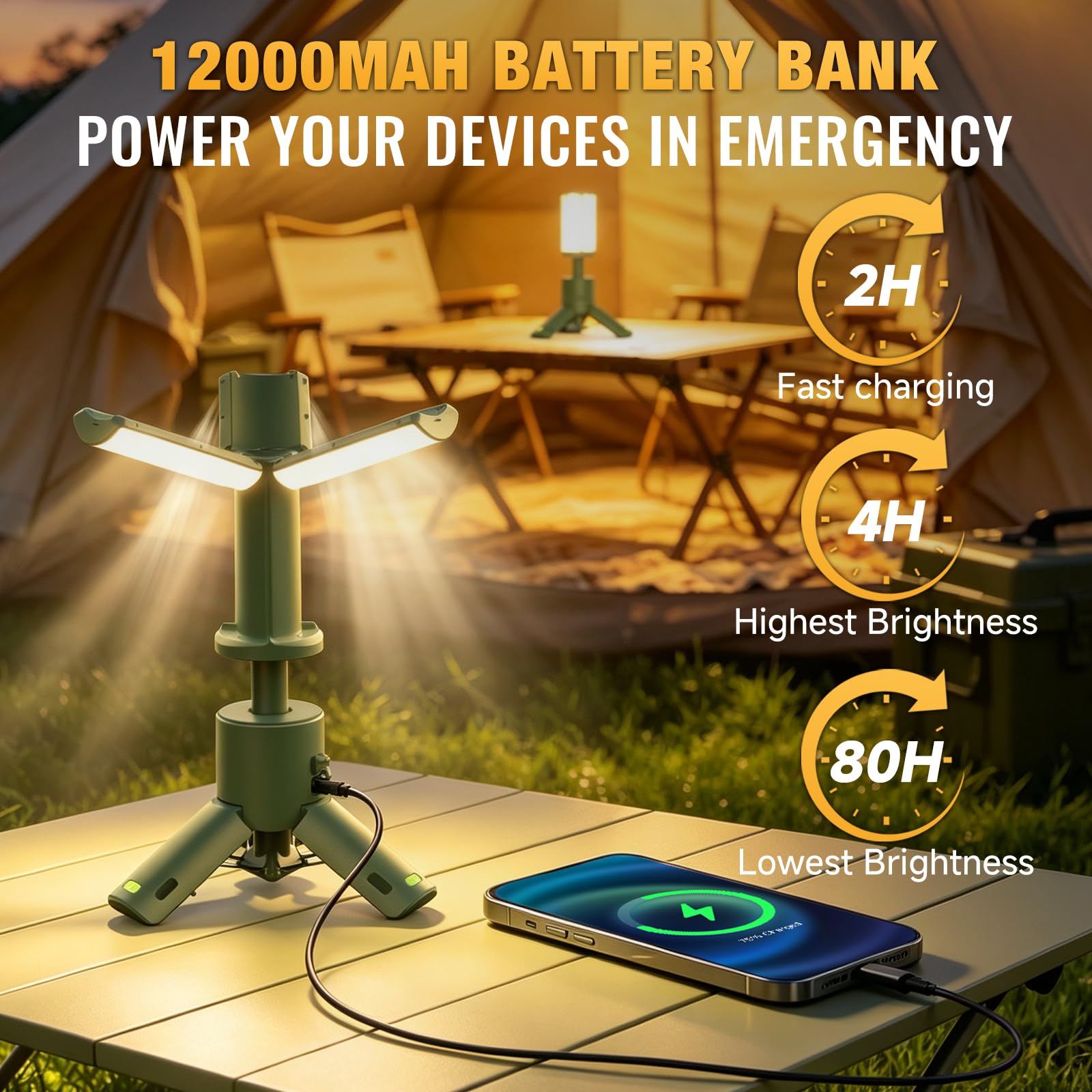 Luce di campeggio portatile con batteria 10000mAh