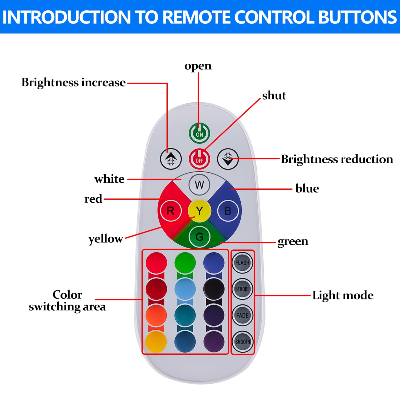 Vegena Lampada Lava Acquario con Pesce, Luce Notturna LED RGB, 16 Colori e 4 Modalità, Telecomando Incluso - Decorazione per Casa, Bambini e Adulti