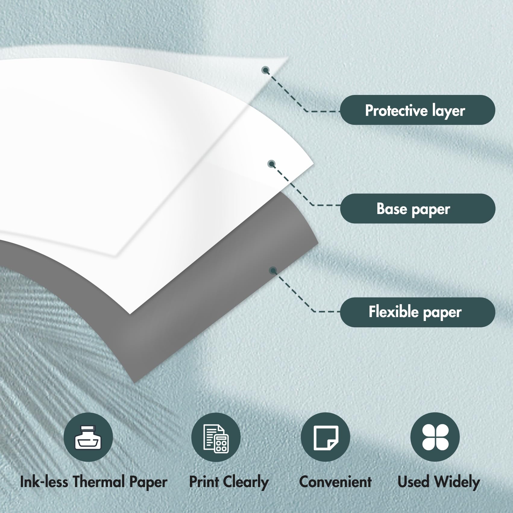 Papier Thermique Blanc 57 mm x 25 mm 5 Rouleaux pour Imprimante