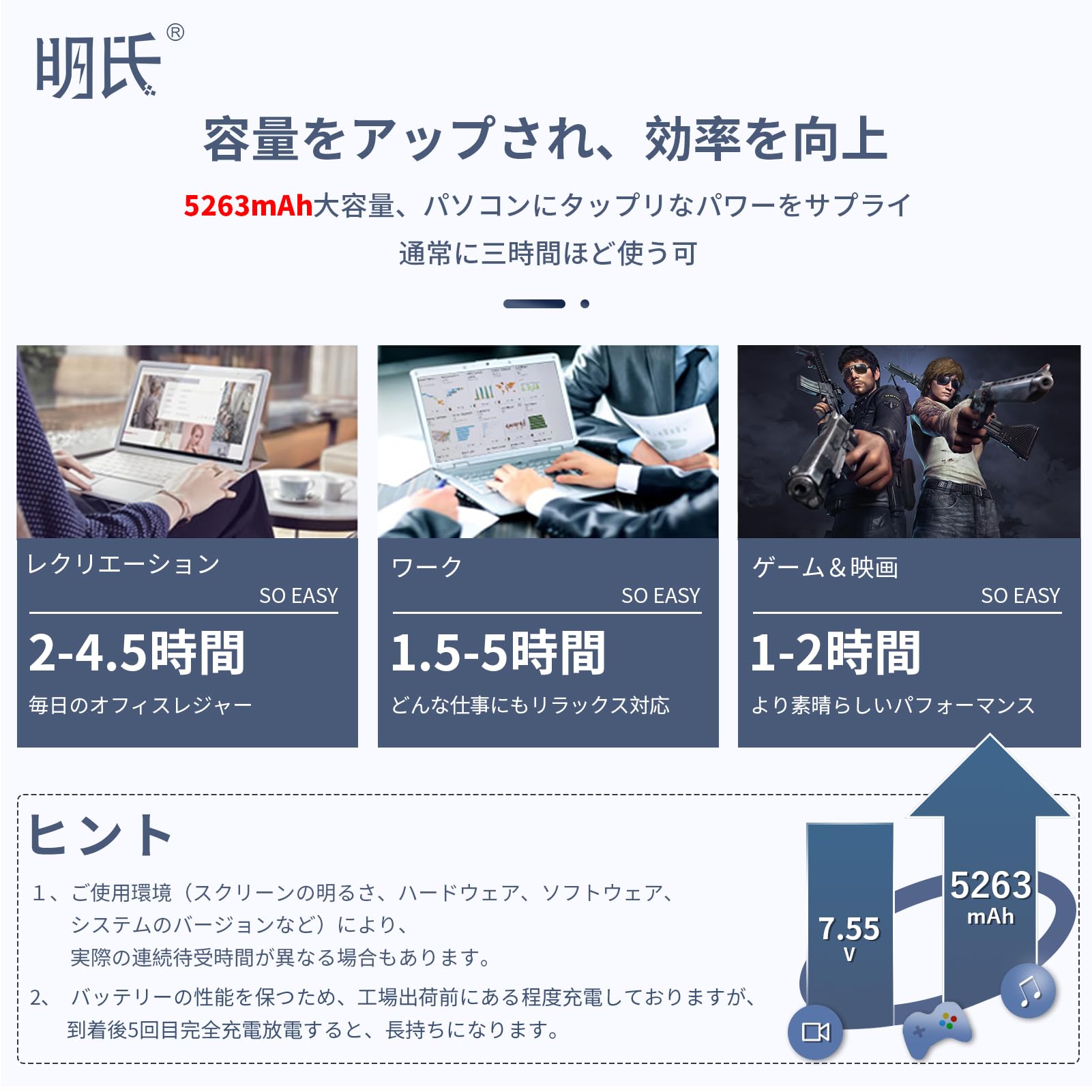 Amazon | 交換バッテリー Apple MacBook Retina 12インチ Early 2015