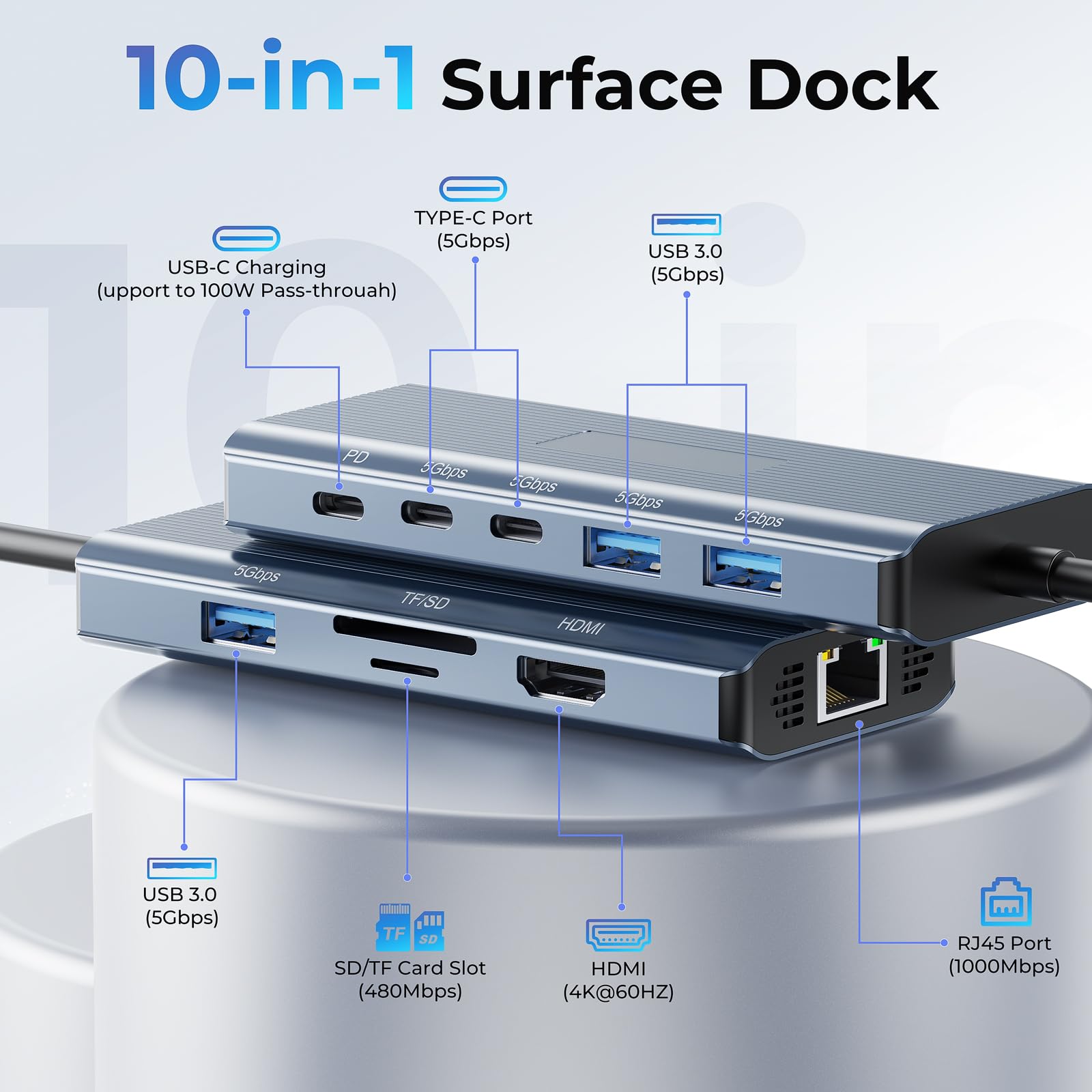 Nouvelle station d'accueil Surface, station d'accueil 11 en 1 MS avec 4K @ 60 Hz HDMI, hub de surface portable pour Surface Pro 11/10/9/8/X/7/6/5/4/3, Surface Laptop 6/5/4/3/2/1, Laptop Go 3/2/1