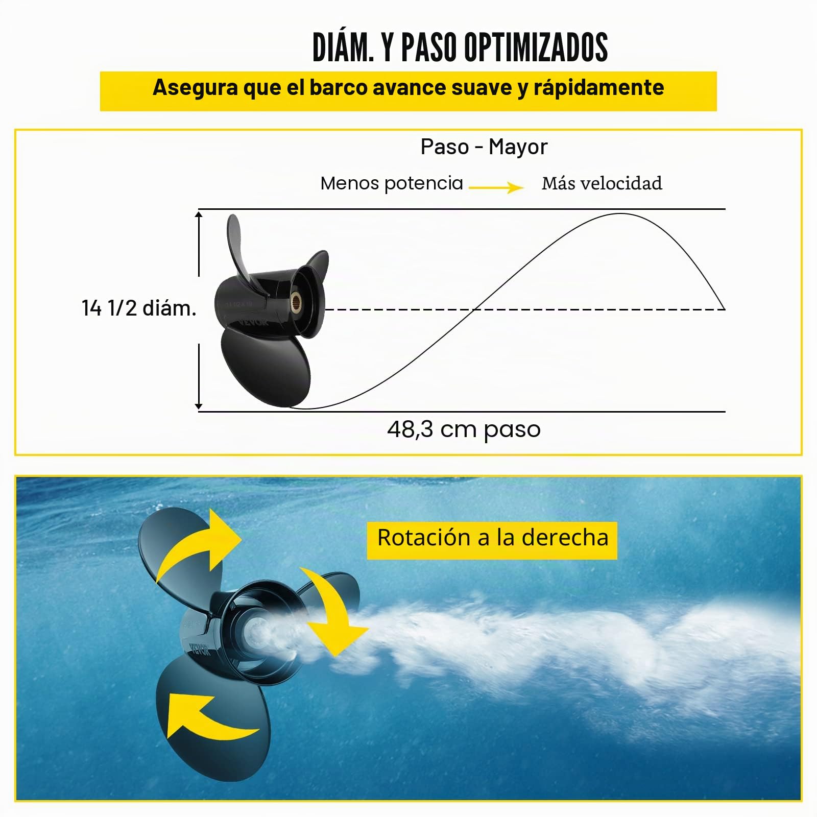 VEVOR Reemplazo de Hélice Fuera de Borda OEM 3817468 Diámetro de 36,8cm Paso 48,3cm 3 Palas Hélice de Barco de Aluminio Compatible con Volvo Penta SX Drive Todos los Modelos con Estrías de 19 Dientes