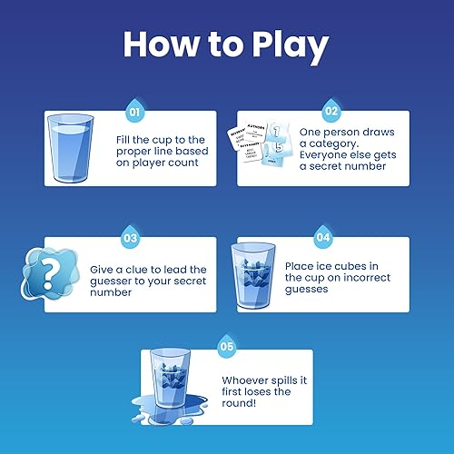 Miniatura 4 de Juegos de cartas familiares Iced Out para adultos y niños a partir de 8 años (Iced Out Original)