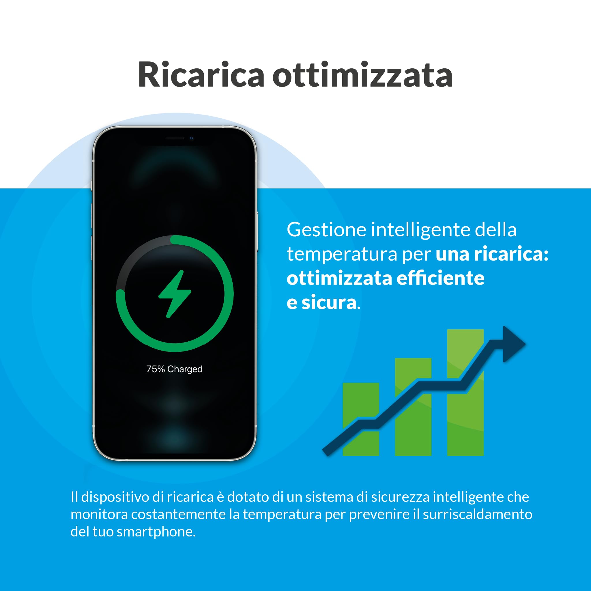 Fold Tappetino di ricarica 3 in 1 Pieghevole – Ricarica Qi per Smartphone, Smartwatch IOS e Auricolari, Stazione di Ricarica Portatile, Fast Charge 15W, Design Compatto da Viaggio (Nero)