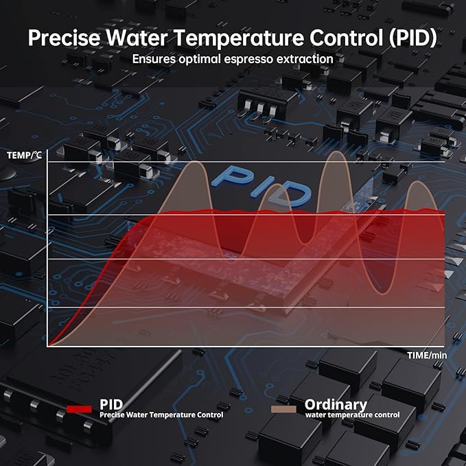 Máquina de Espresso con Molinillo y Espumador de Leche, 2.3 L miniatura 8