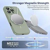 Vista 742 de Miracase Funda diseñada para iPhone 13 Pro Max con protector de pantalla, [forro de microfibra suave antiarañazos], funda protectora de silicona