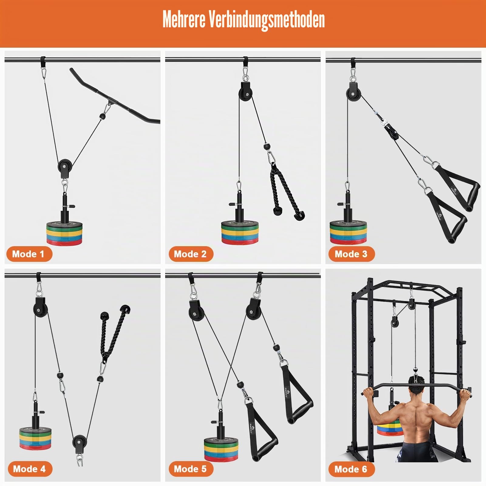 SERTT Seilzug Fitness Premium System Gym, Verbesserte Gewicht kabelzug Trainings geräte für Gym LAT Pull Down, Bizeps Curl, Trizeps, Armtraining, Kabel Maschine System Zusatzgeräte