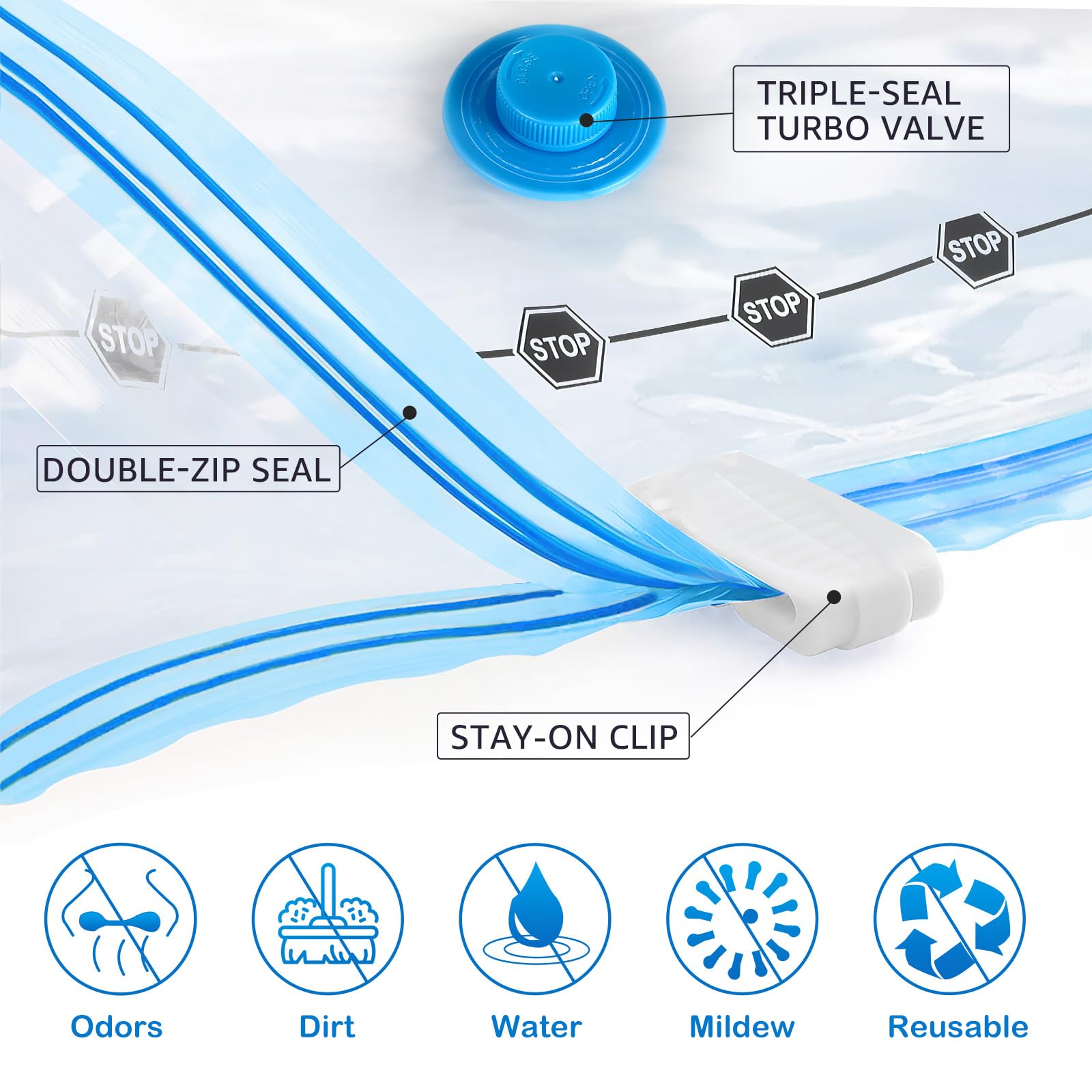 BoxLegend Sacchi Sottovuoto Sacchetti Sottovuoto per Vestiti 15 Pezzi Sacchetto Salvaspazio Sacchetto Compresso e Sigillato Buste Sottovuoto per Biancheria da Letto Cuscini Piumone Coperte Lenzuola