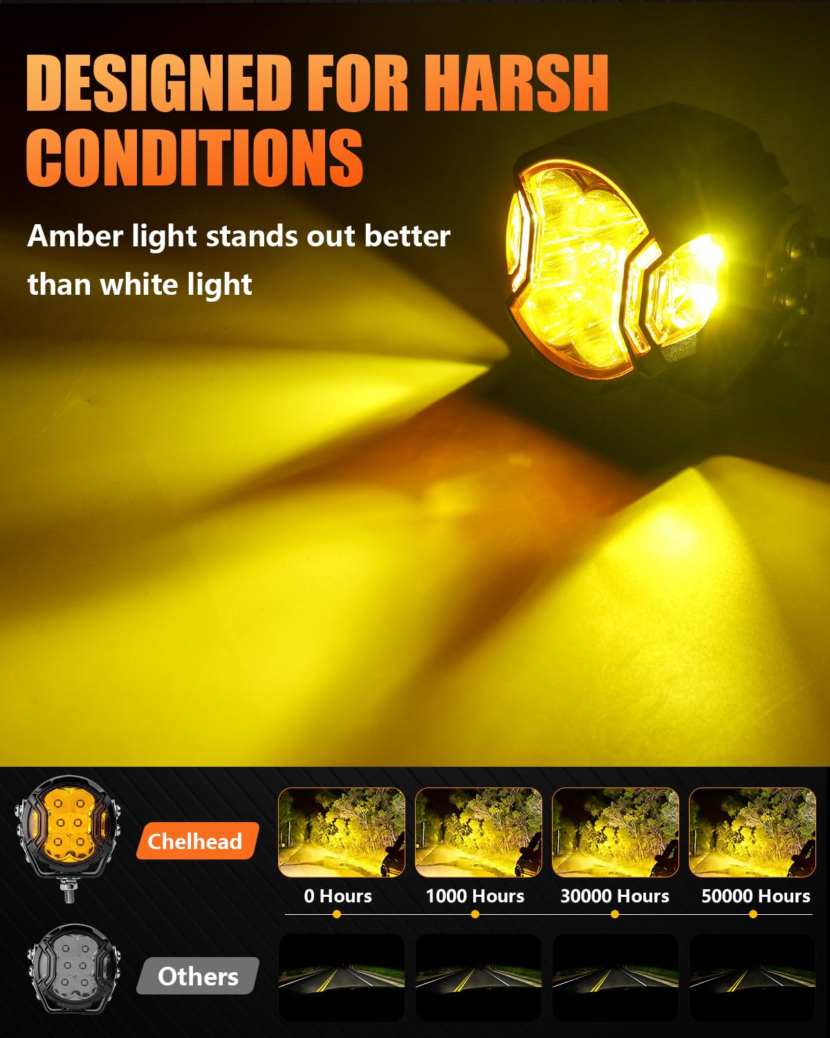 Chelhead 3 Zoll LED Arbeitsscheinwerfer gelb mit DRL,IP68 Wasserdicht | 108W LED Spotlicht mit gelbem DRL, IP68 geschützt und geeignet für 12V-24V LKW, Pickup, SUV und Offroad-Fahrzeuge