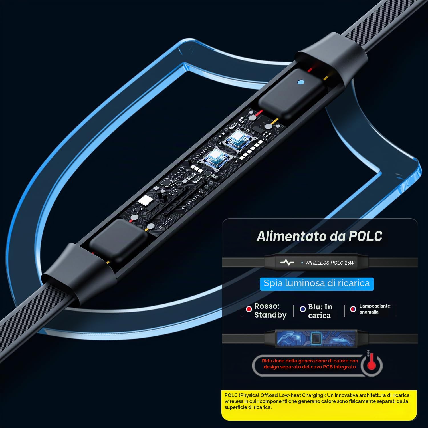 polmxs Caricabatterie magnetico senza fili da 25 W, ricarica wireless veloce per caricabatterie da auto MagSafe con caricatore da auto USB-C da 45 W, compatibile con iPhone 17/16/15/14/13/12