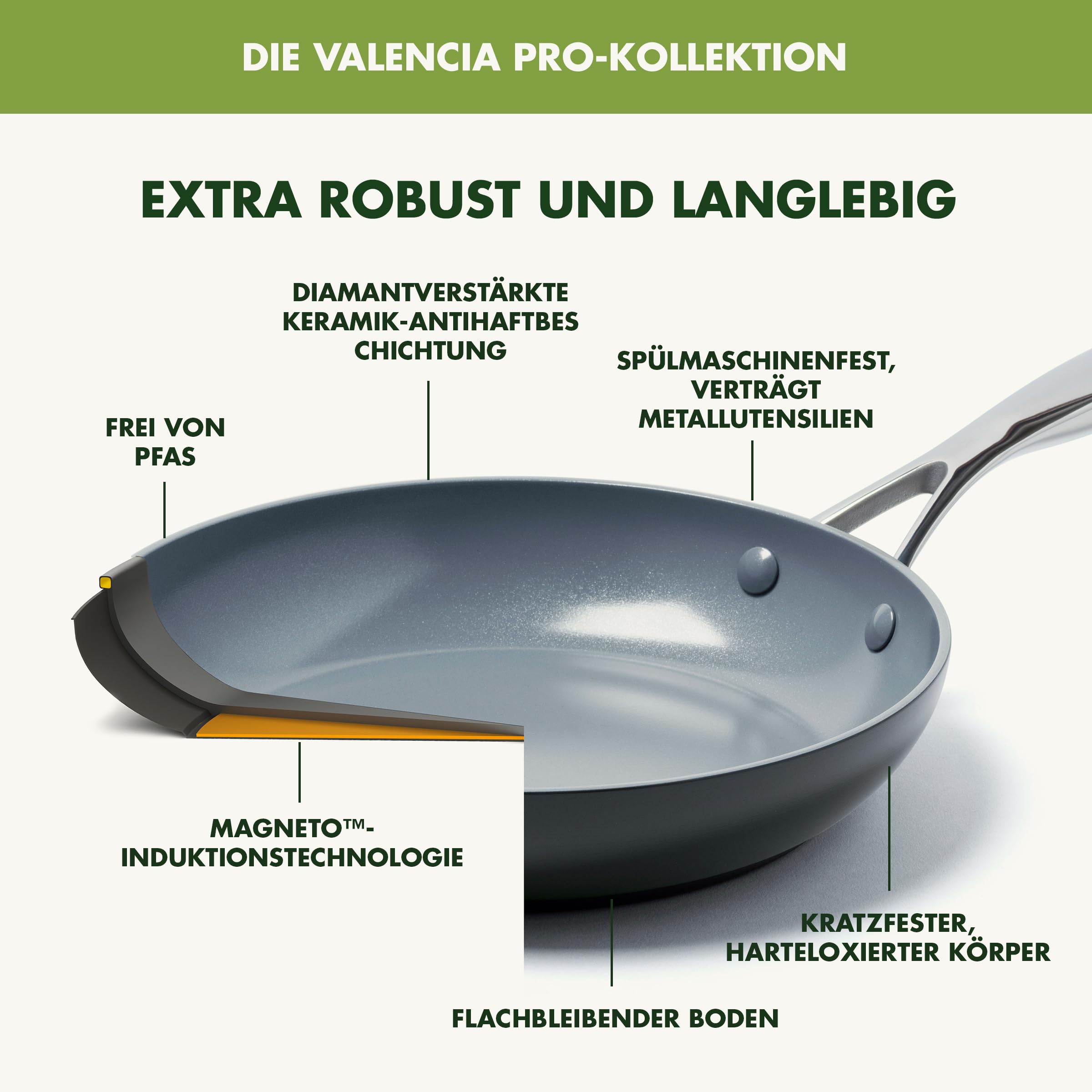 GreenPan Valencia Pro Harteloxierte Gesunde Keramik Antihaft 18 cm / 2 Liter Stielkasserolle mit Deckel, PFAS-frei, Induktion, spülmaschinenfest, Backofenfest, Grau