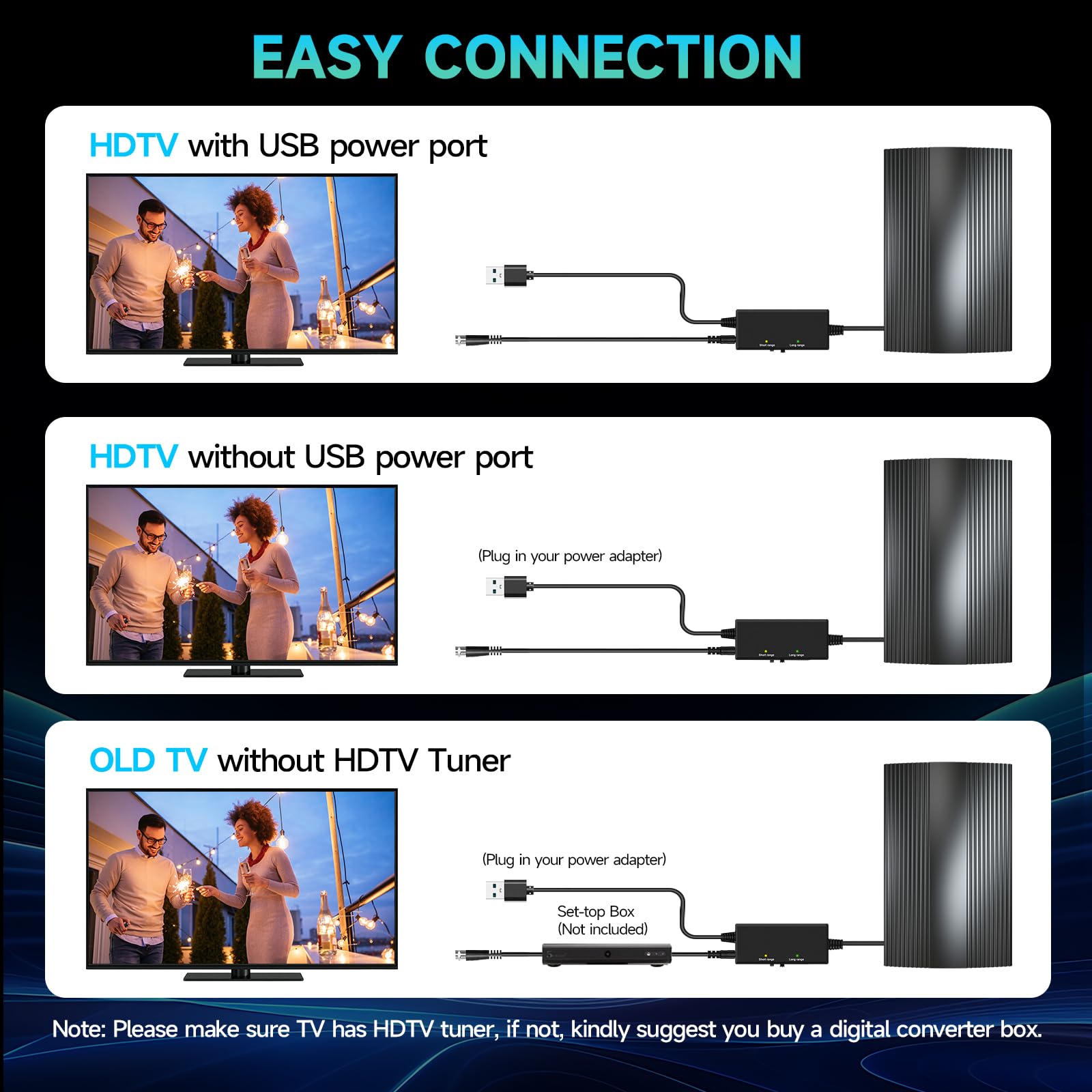 Antenna TV aggiornata 2026 per interni, portata fino a 5000 miglia, amplificatore di segnale e cavo coassiale da 11,6 m