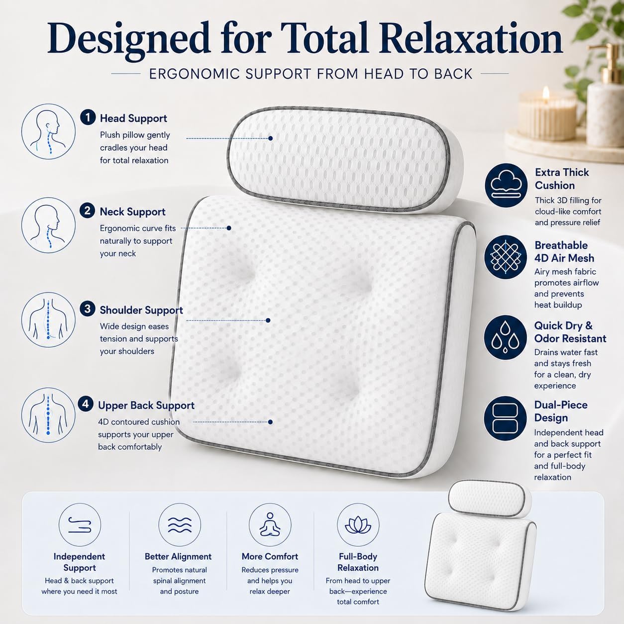 Zyrah Bath Pillows for Tub, Spa Bath Pillow with 72 Micro-Suction Cup Array, 3D Air Mesh Quick Dry, Machine Washable, Ergonomic Neck and Head Cushion for Bathtub - White