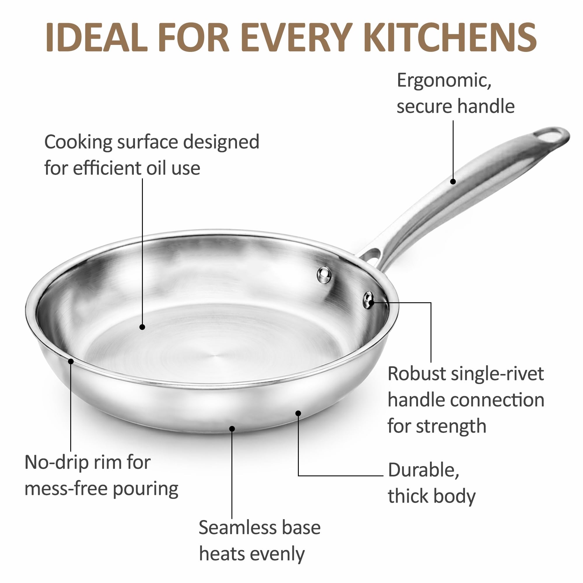 SOLARA Triply Stainless Steel Fry Pan 24 cm, Tri-Ply Induction Compatible Frying Pan, Heavy Bottom Skillet, PFOA-Free, Gas & Induction Safe, Durable Kitchen Cookware — Amazon image 3