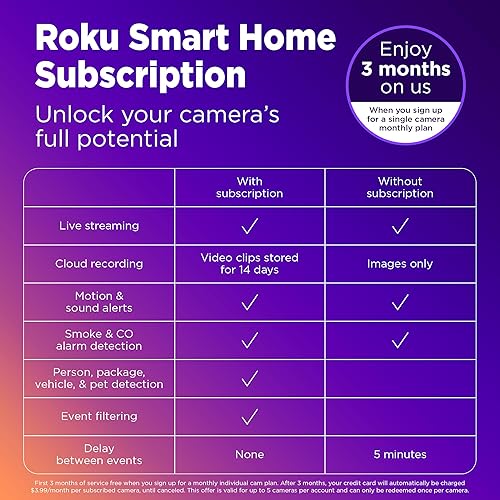 Miniatura 3 de Roku Cámara interior para seguridad del hogar, paquete de 2 cámaras de seguridad con cable con visión nocturna a color HD de 1080p, funciona con