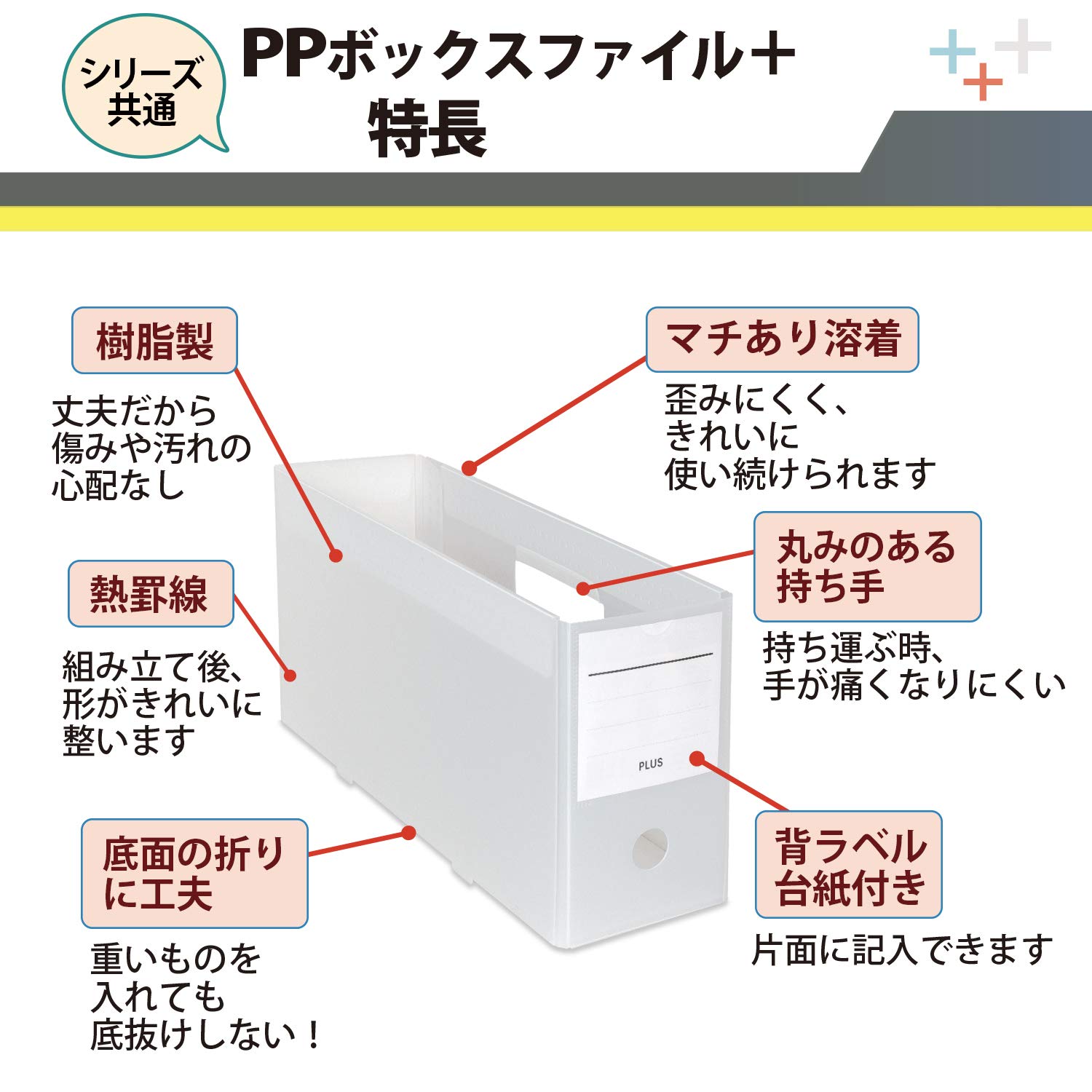 Plus 76003 x 5 Heftmappe PP-Box halbe Größe transparent weiß 5er Set