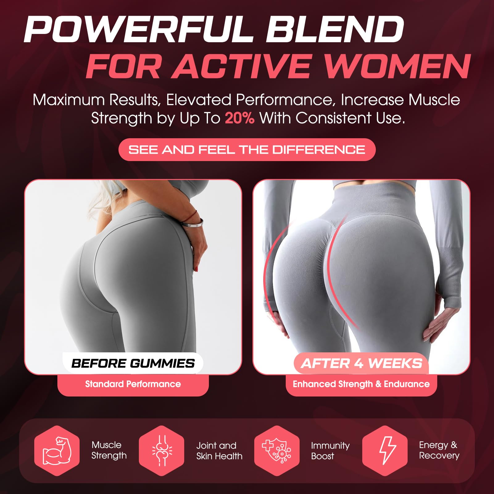 Creatine for Women, 6000mg Creatine Monohydrate Gummies with Collagen, BCAA — Amazon image 3