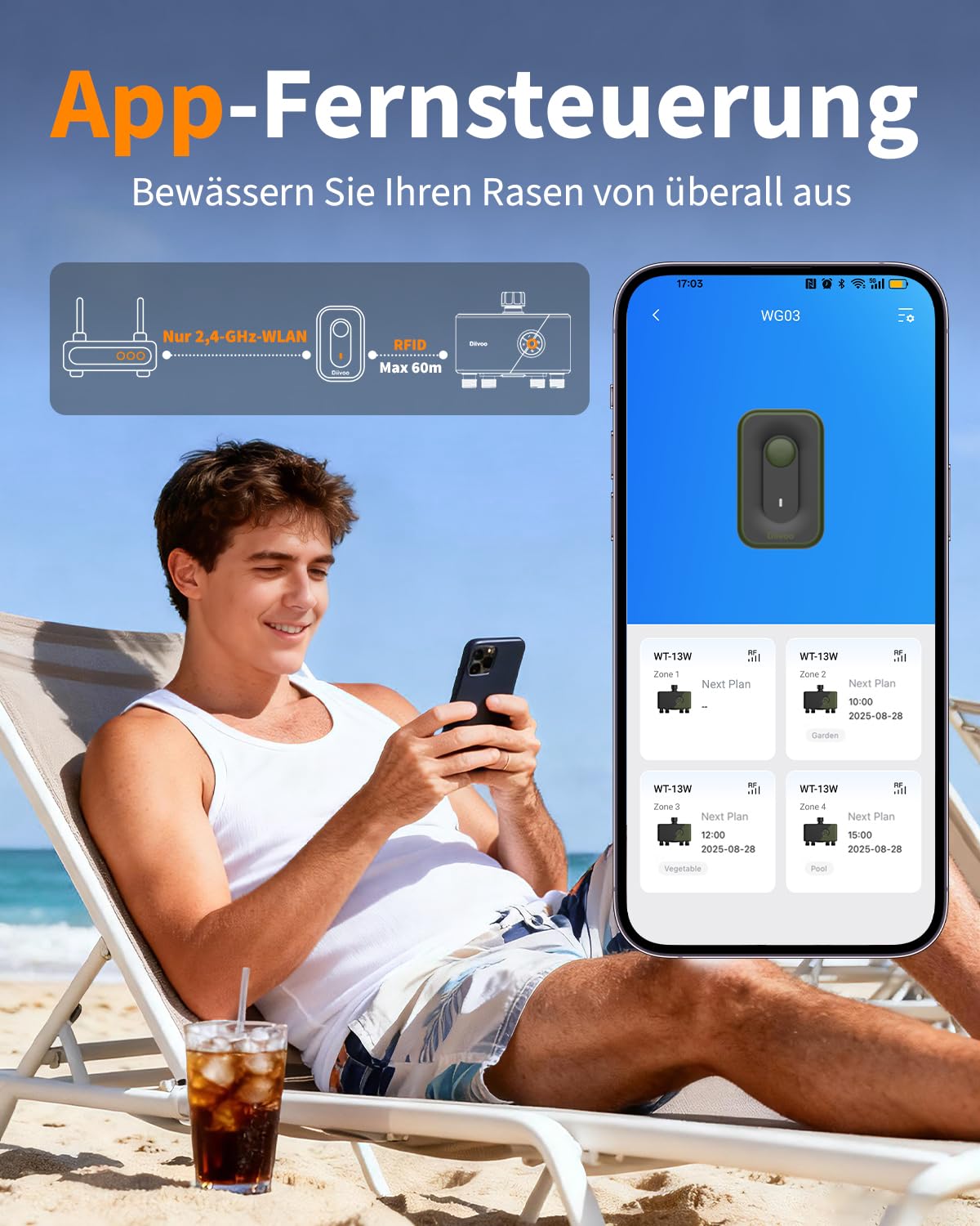 Diivoo Bewässerungscomputer 4 Ausgänge WLAN mit Messingeinlass, Smart Wasserzeitschaltuhr Garten kompatibel mit Alexa/Google Assistant, 24 Pläne, Regenverzögerung & Nebelmodus für Garten Rasen