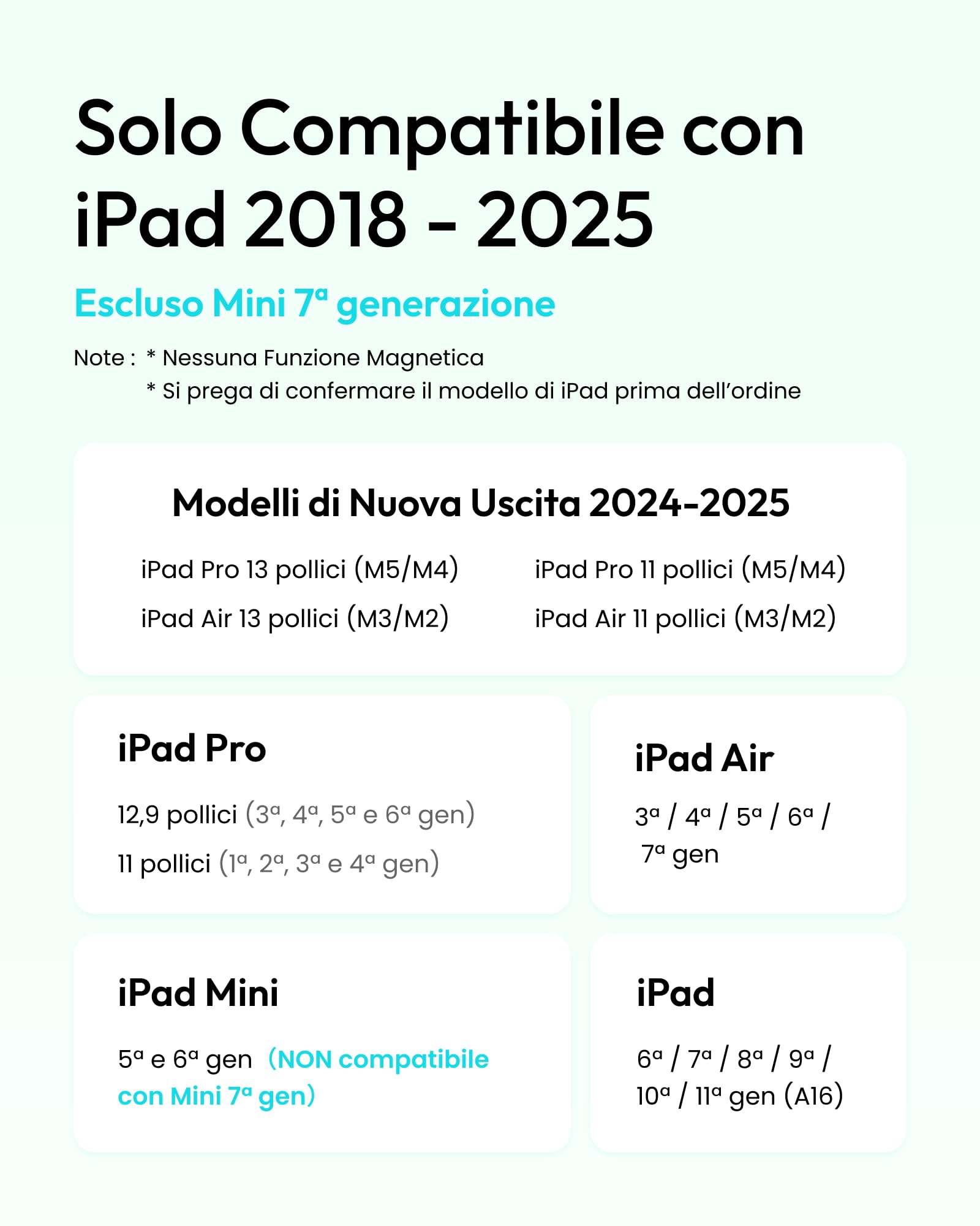 Metapen Penna Air8 per Apple iPad 2018-2025,Pencil per ipad con 2X Ricarica Rapida,Rifiuto del Palmo,Compatibile con iPad Air 5/4/3/11''M2/M3,iPad 11 A16/10/9/8/7/6,Pro 12.9/11/13''M4,M5,Mini 5/6