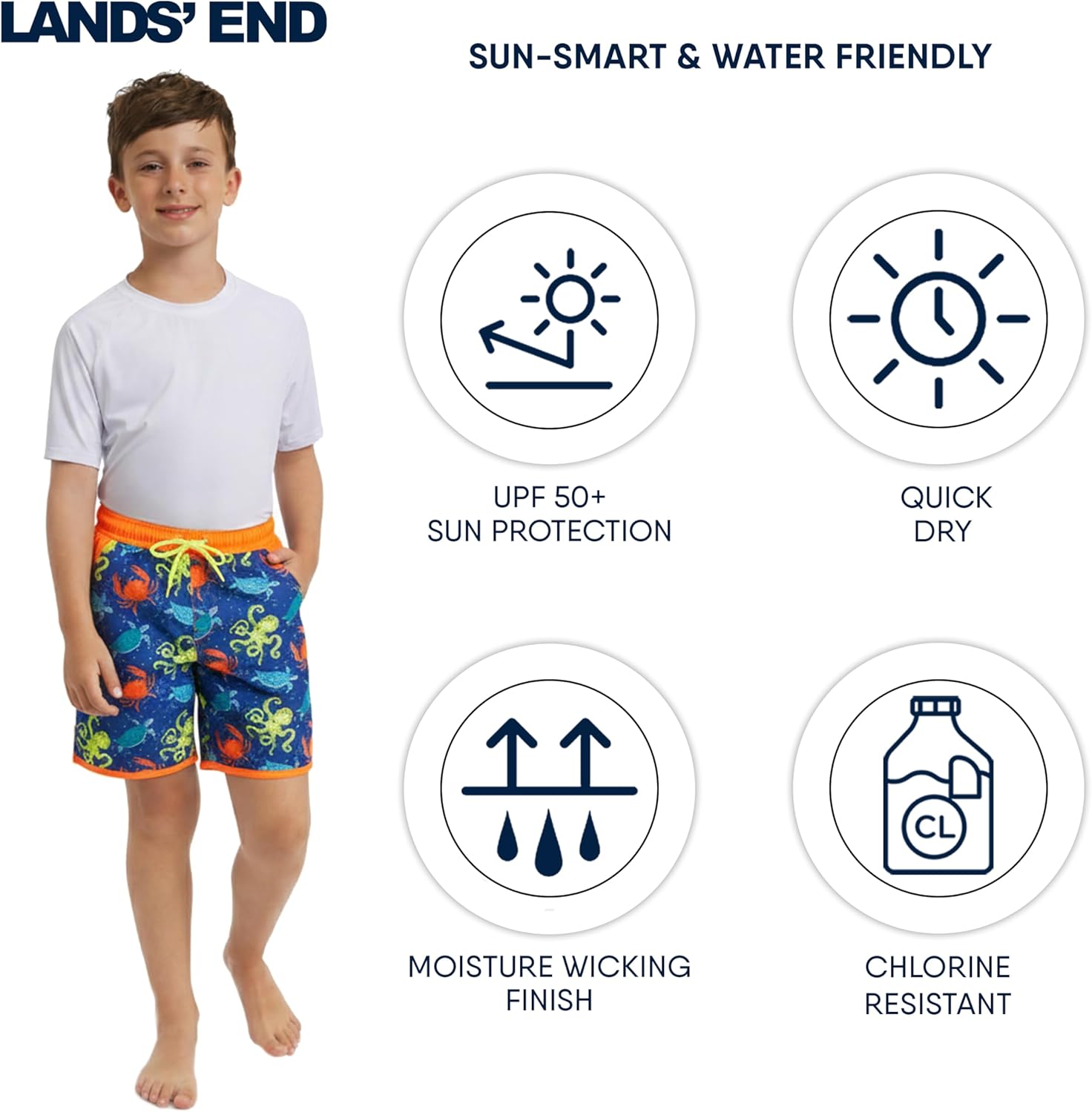 Lands' End Boys' Swimwear UPF 50+ Comfort Hydroliner Swim Trunks - Image 5