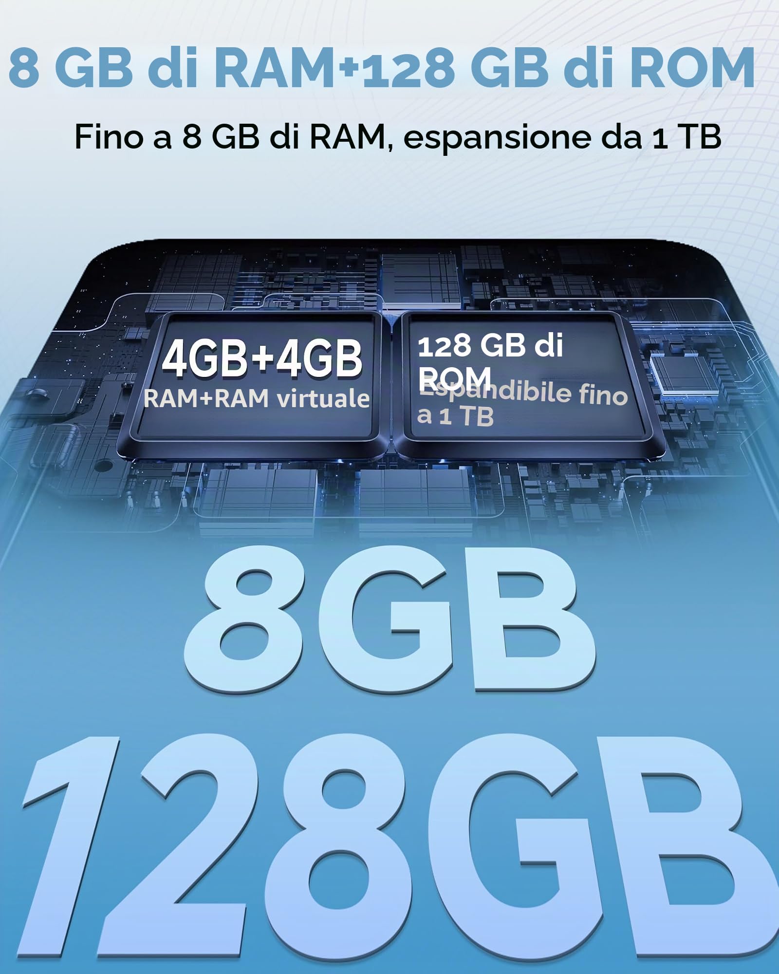 Ulefone Note 20 Pro Smartphone, 8GB+128GB/SD-1TB Android 14 Cellulare, 6.75" HD+ Widevine L1, Fotocamera 50MP+8MP Cellulari 6000mAh Batteria, Octa Core Dual SIM GPS/OTG/Face ID/Fingerprint Bianco